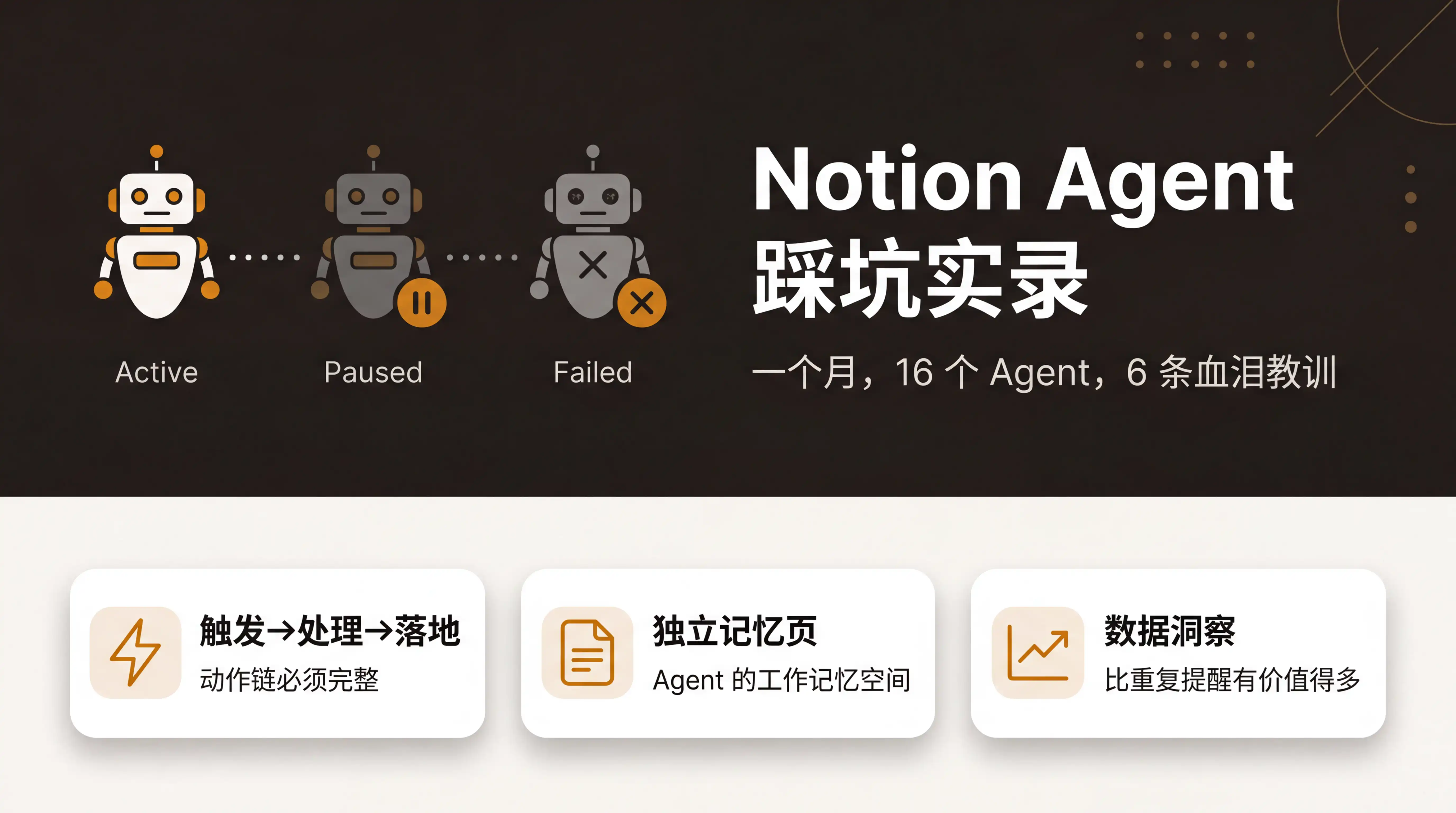 一个月测试 16 个 Notion Agent 后，我学到的 6 件事