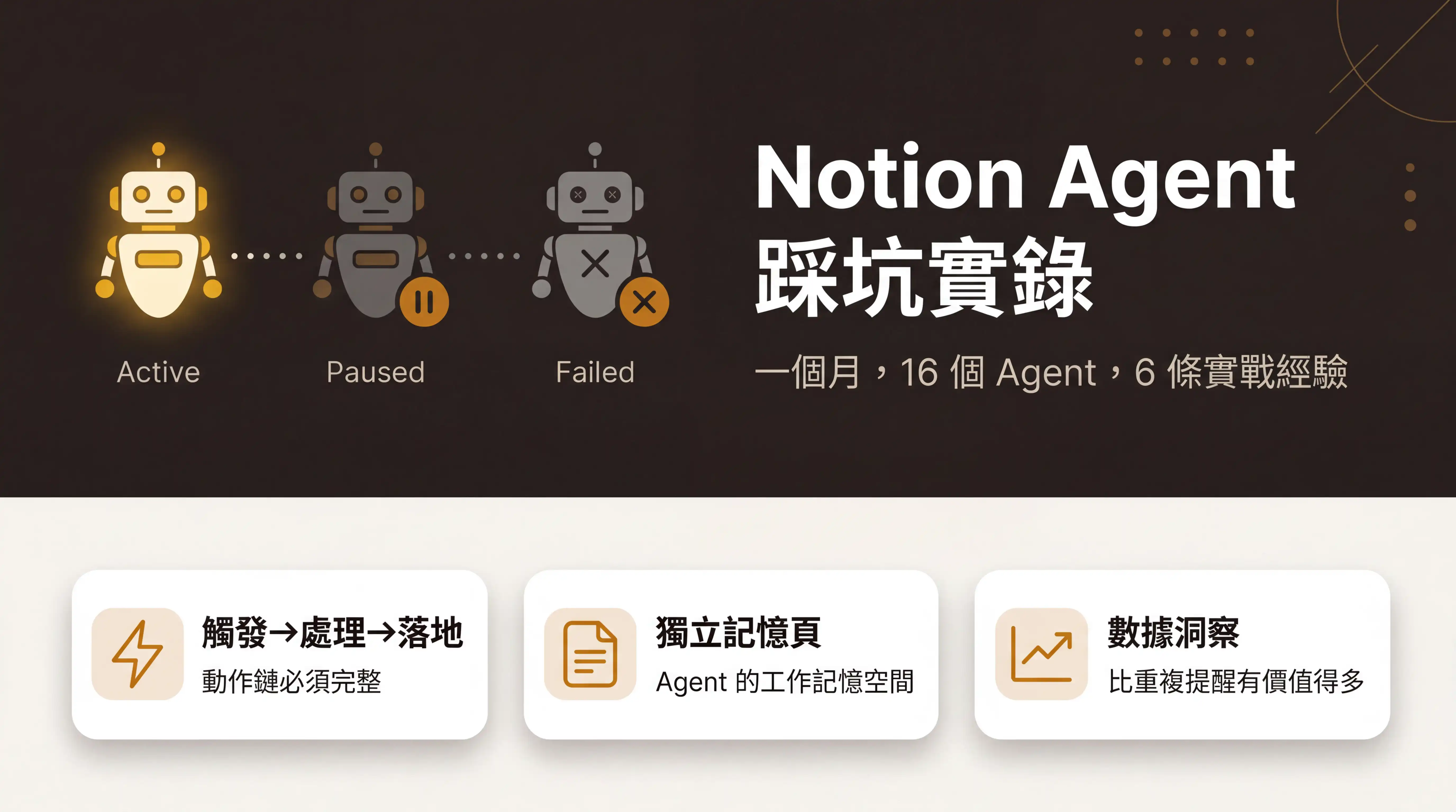 一個月測試 16 個 Notion Agent 後，我學到的 6 件事