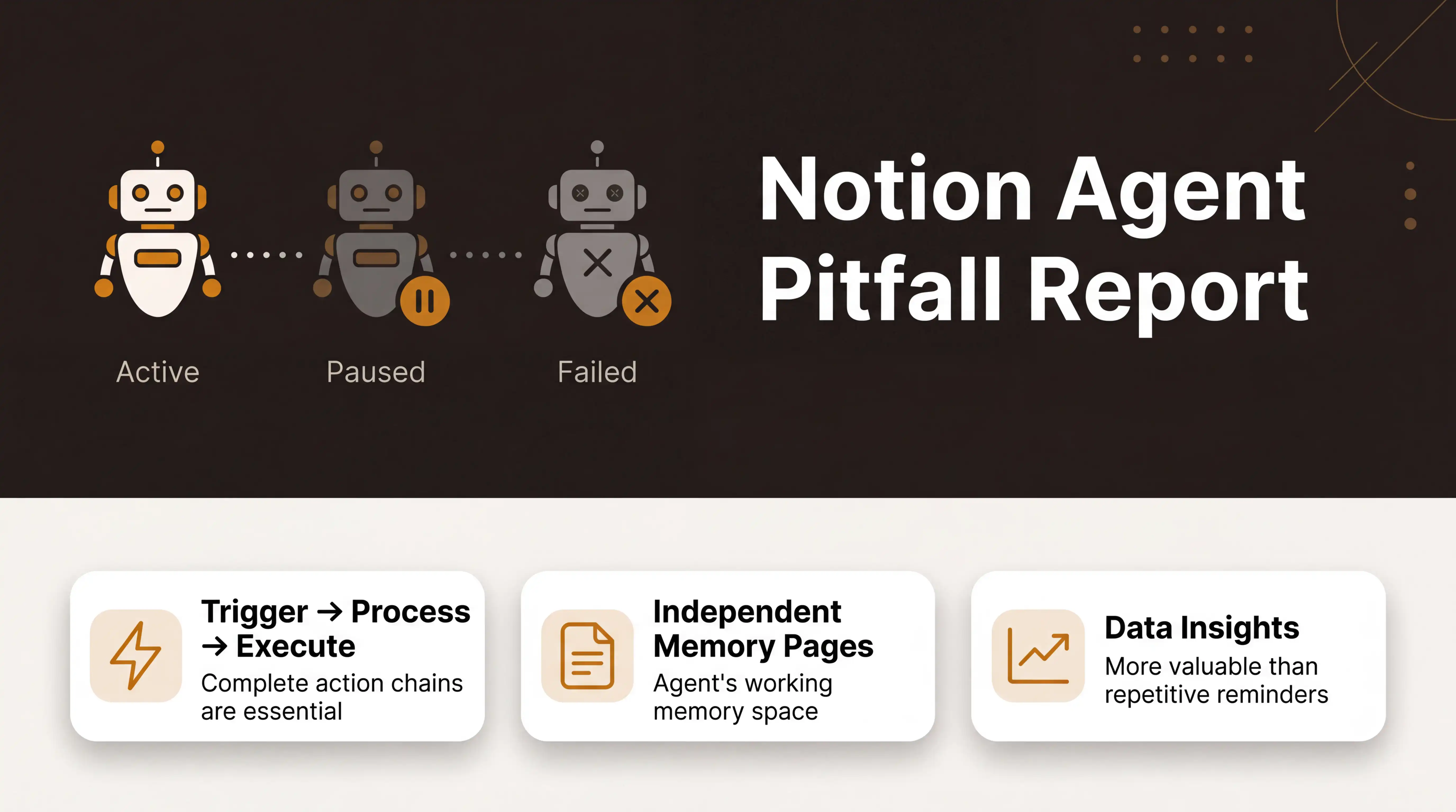6 Things I Learned After Testing 16 Notion Agents in One Month