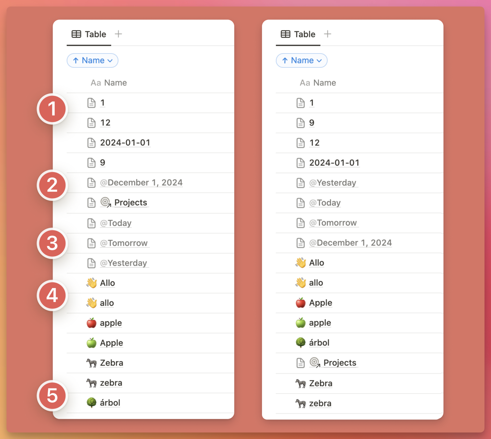 Notion 3.0 即将到来：数据库排序优化、图片裁剪与海量细节更新