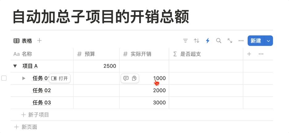 手动统计子任务实际开销