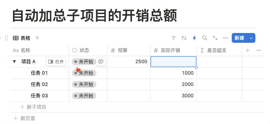 自动统计子任务开销的效果