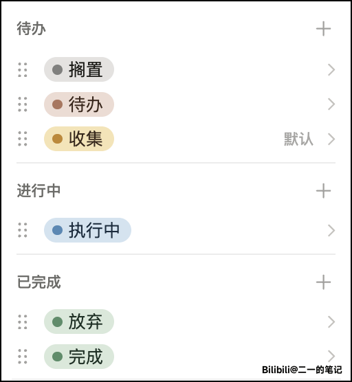 Notion 任务状态提示终极版插图2 Notion 任务状态提示终极版插图2