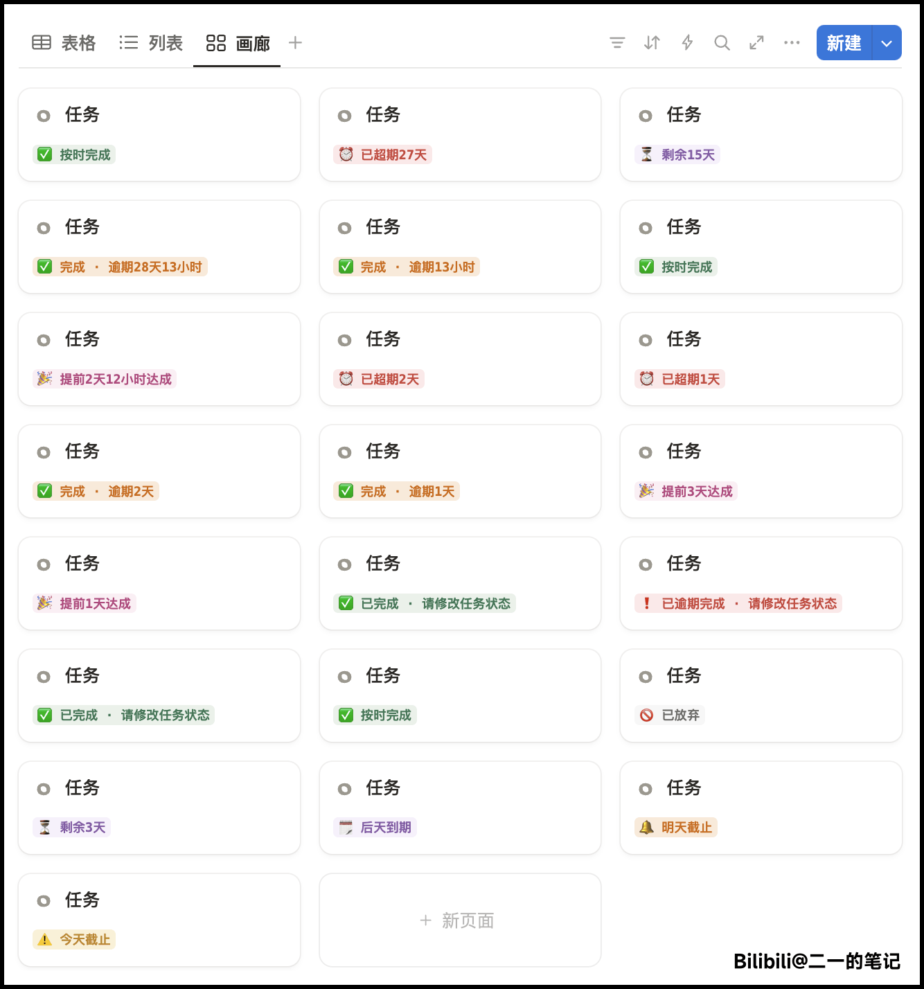 Notion 任务状态提示终极版插图1 Notion 任务状态提示终极版插图1