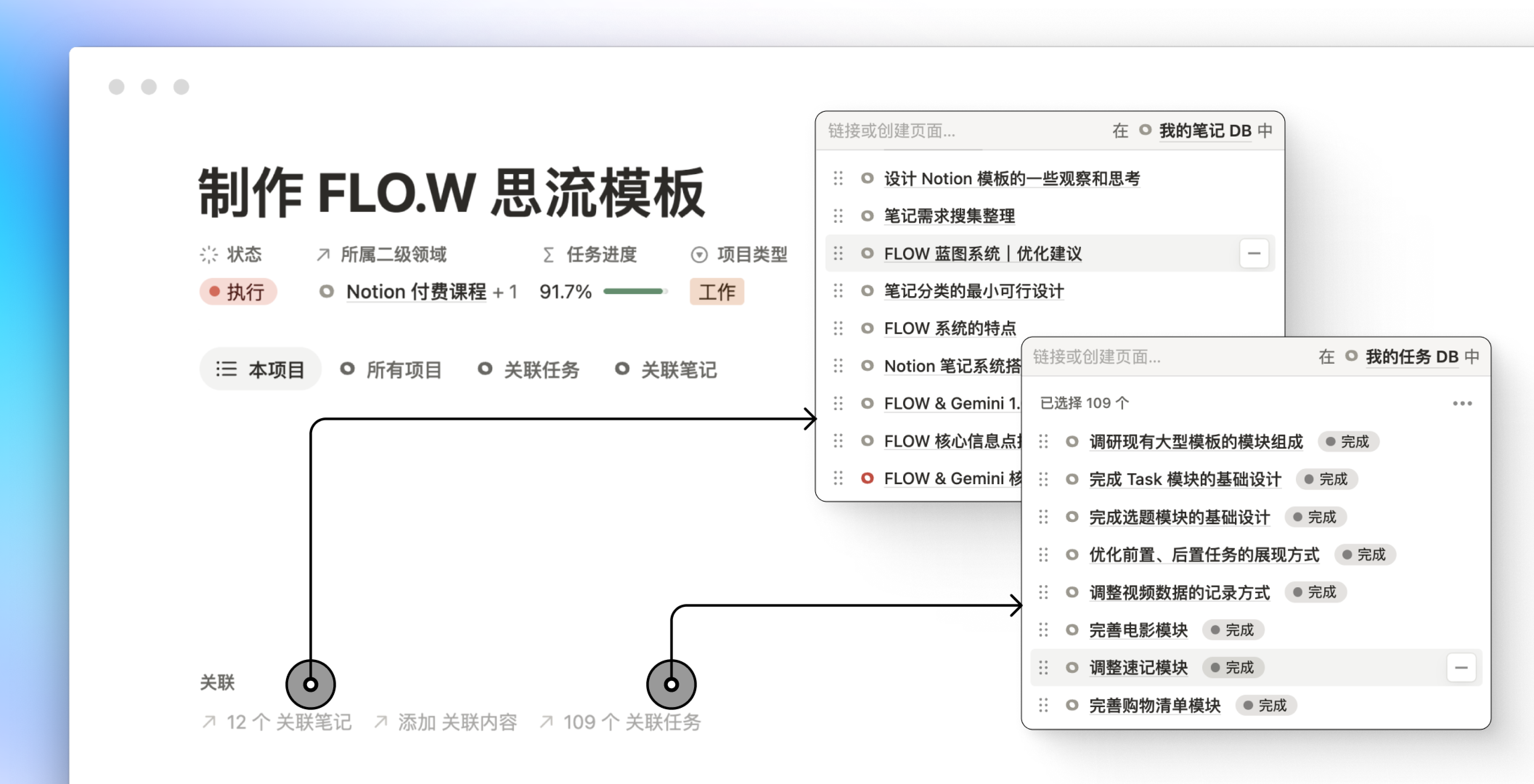 Notion 知识工作者模板|FLO.W 思流插图1 Notion 知识工作者模板|FLO.W 思流插图1