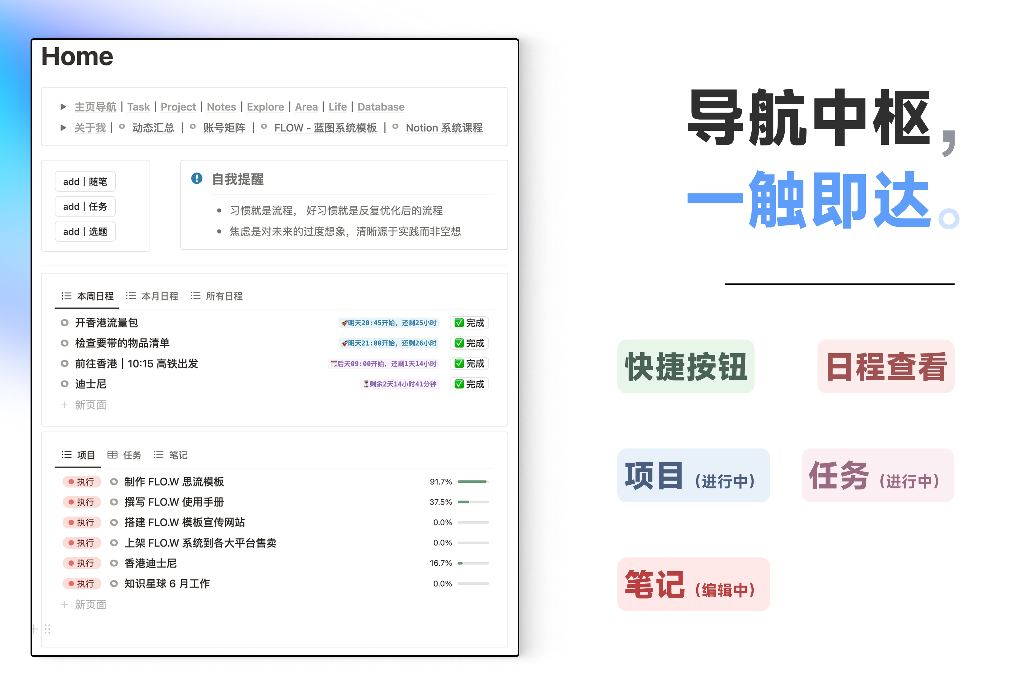 Notion 知识工作者模板|FLO.W 思流插图4 Notion 知识工作者模板|FLO.W 思流插图4