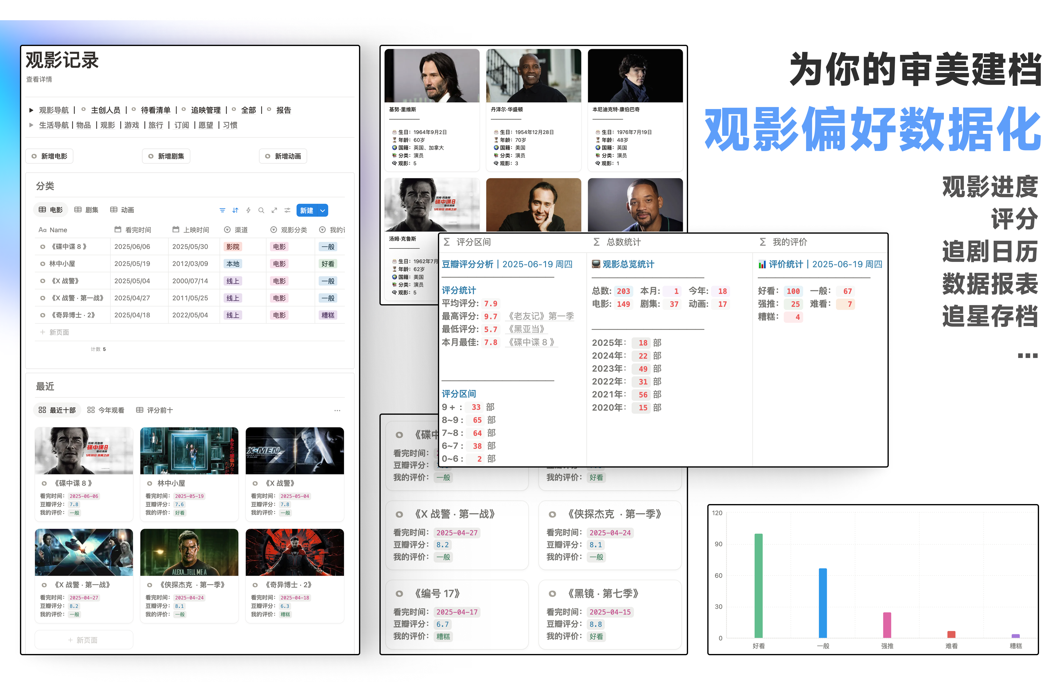 Notion 知识工作者模板|FLO.W 思流插图11 Notion 知识工作者模板|FLO.W 思流插图11