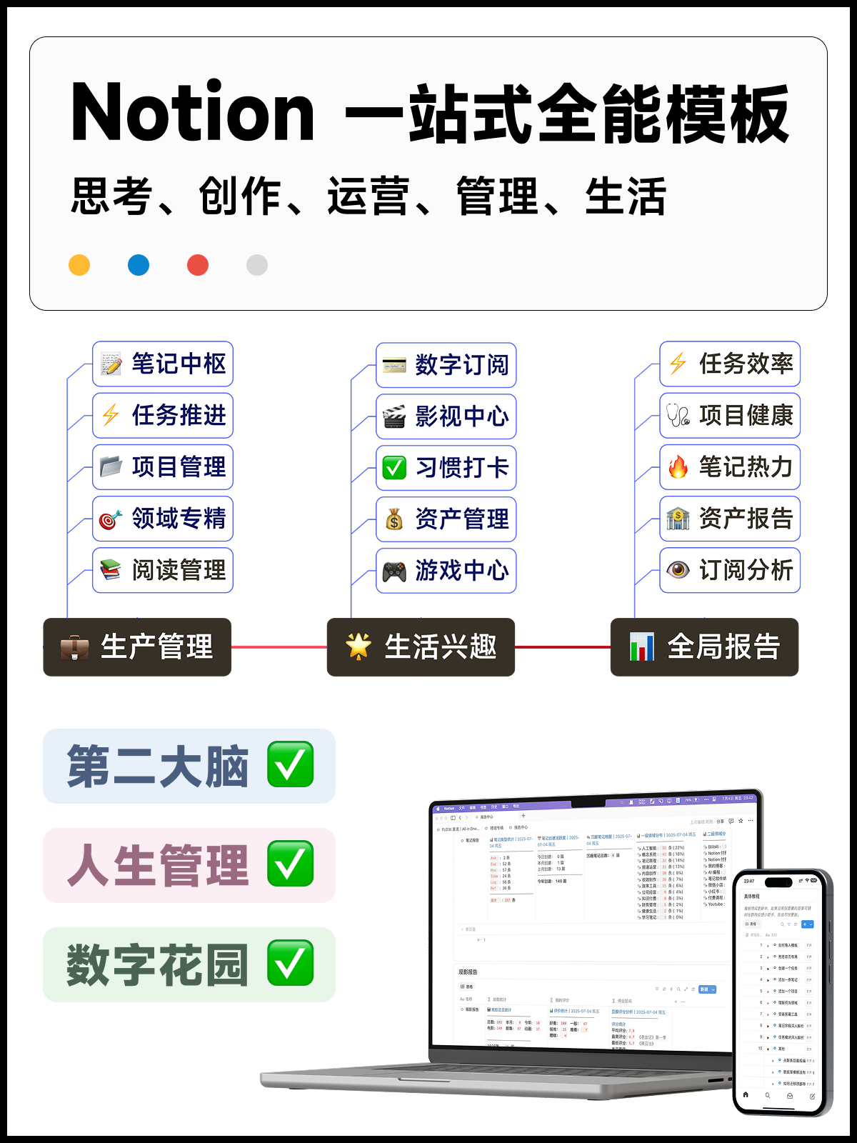 Notion 一站式全能模板|FLO.W 思流 – 专为知识工作者设计插图 Notion 一站式全能模板|FLO.W 思流 – 专为知识工作者设计插图