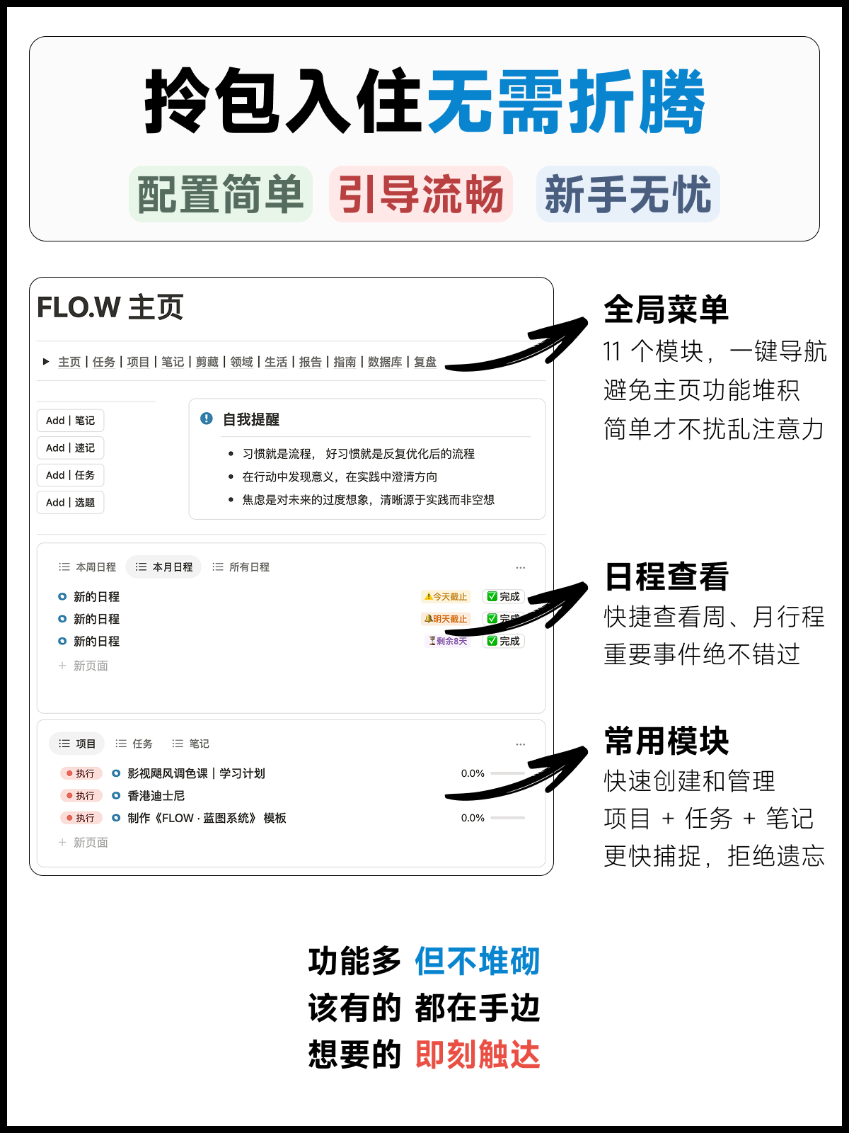 Notion 一站式全能模板|FLO.W 思流 – 专为知识工作者设计插图2 Notion 一站式全能模板|FLO.W 思流 – 专为知识工作者设计插图2