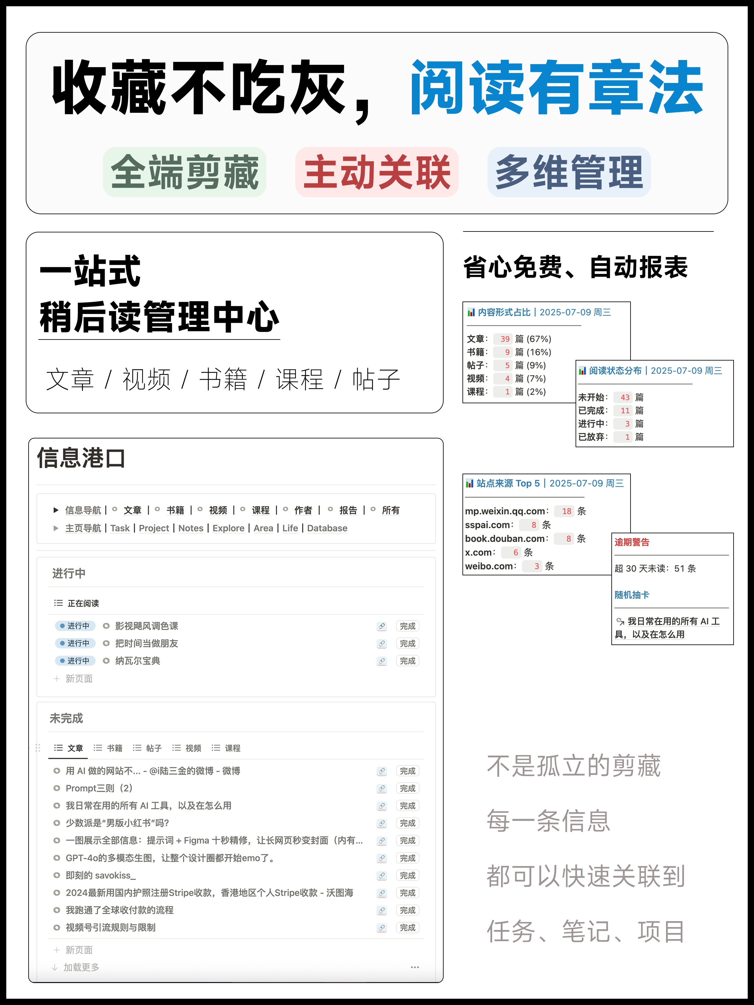 Notion 一站式全能模板|FLO.W 思流 – 专为知识工作者设计插图9 Notion 一站式全能模板|FLO.W 思流 – 专为知识工作者设计插图9