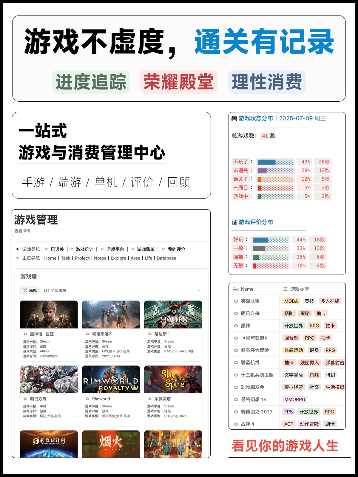 Notion 一站式全能模板|FLO.W 思流 – 专为知识工作者设计插图12 Notion 一站式全能模板|FLO.W 思流 – 专为知识工作者设计插图12