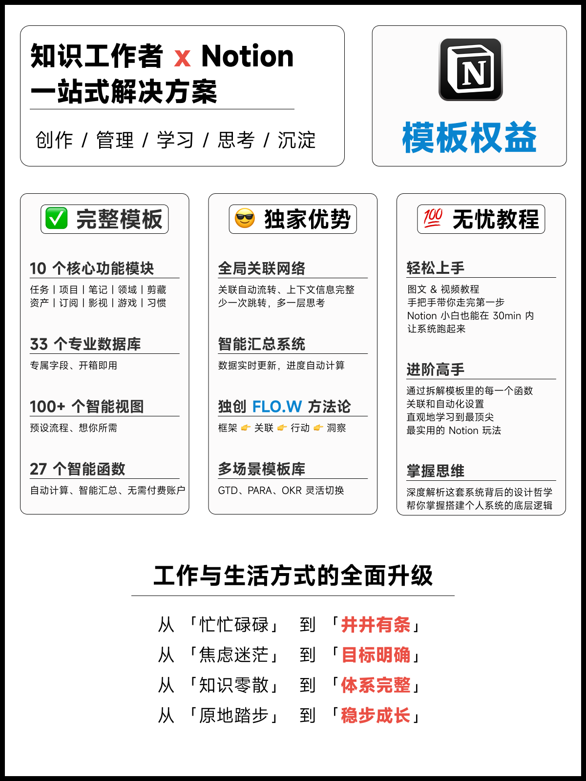 Notion 一站式全能模板|FLO.W 思流 – 专为知识工作者设计插图15 Notion 一站式全能模板|FLO.W 思流 – 专为知识工作者设计插图15