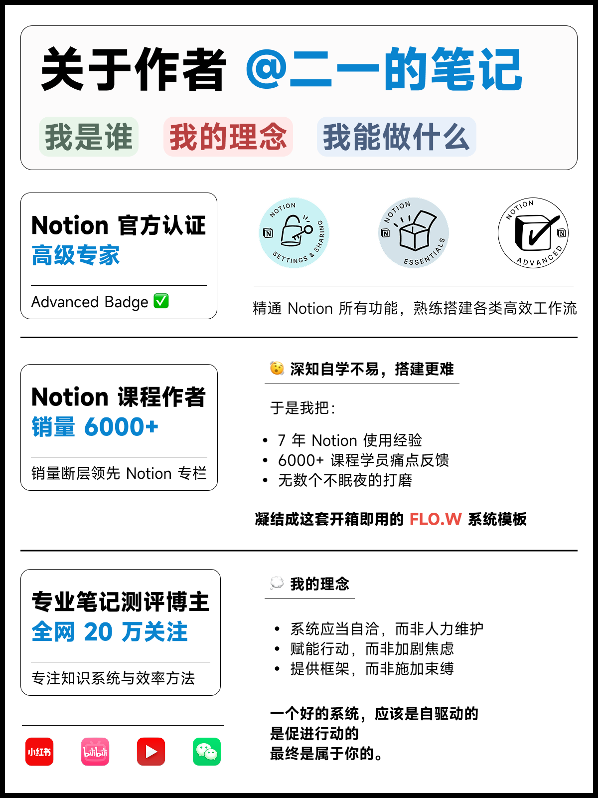 Notion 一站式全能模板|FLO.W 思流 – 专为知识工作者设计插图16 Notion 一站式全能模板|FLO.W 思流 – 专为知识工作者设计插图16