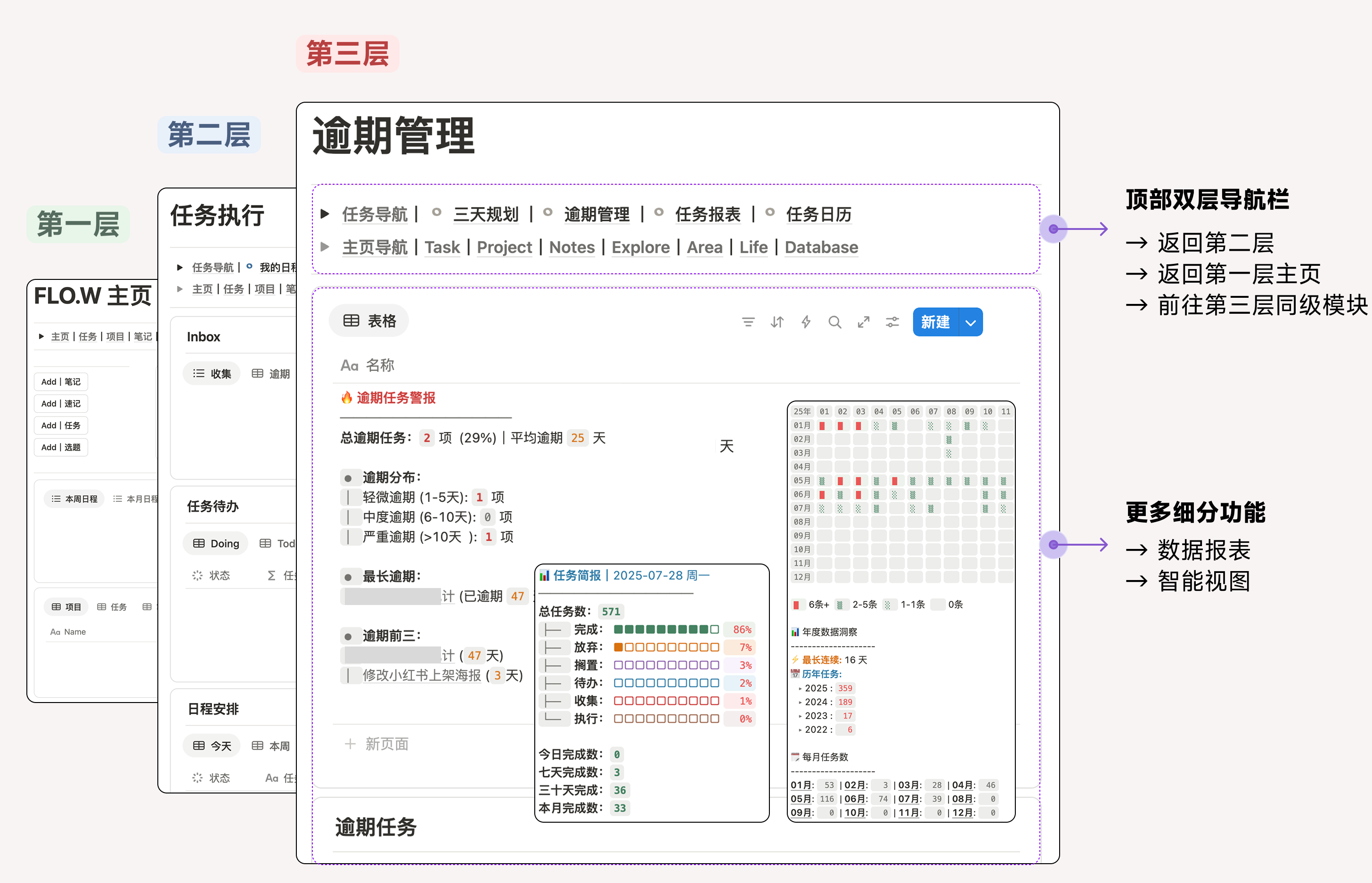 91c77f7e-f04a-4ab5-83d0-dc7a69c14d9d