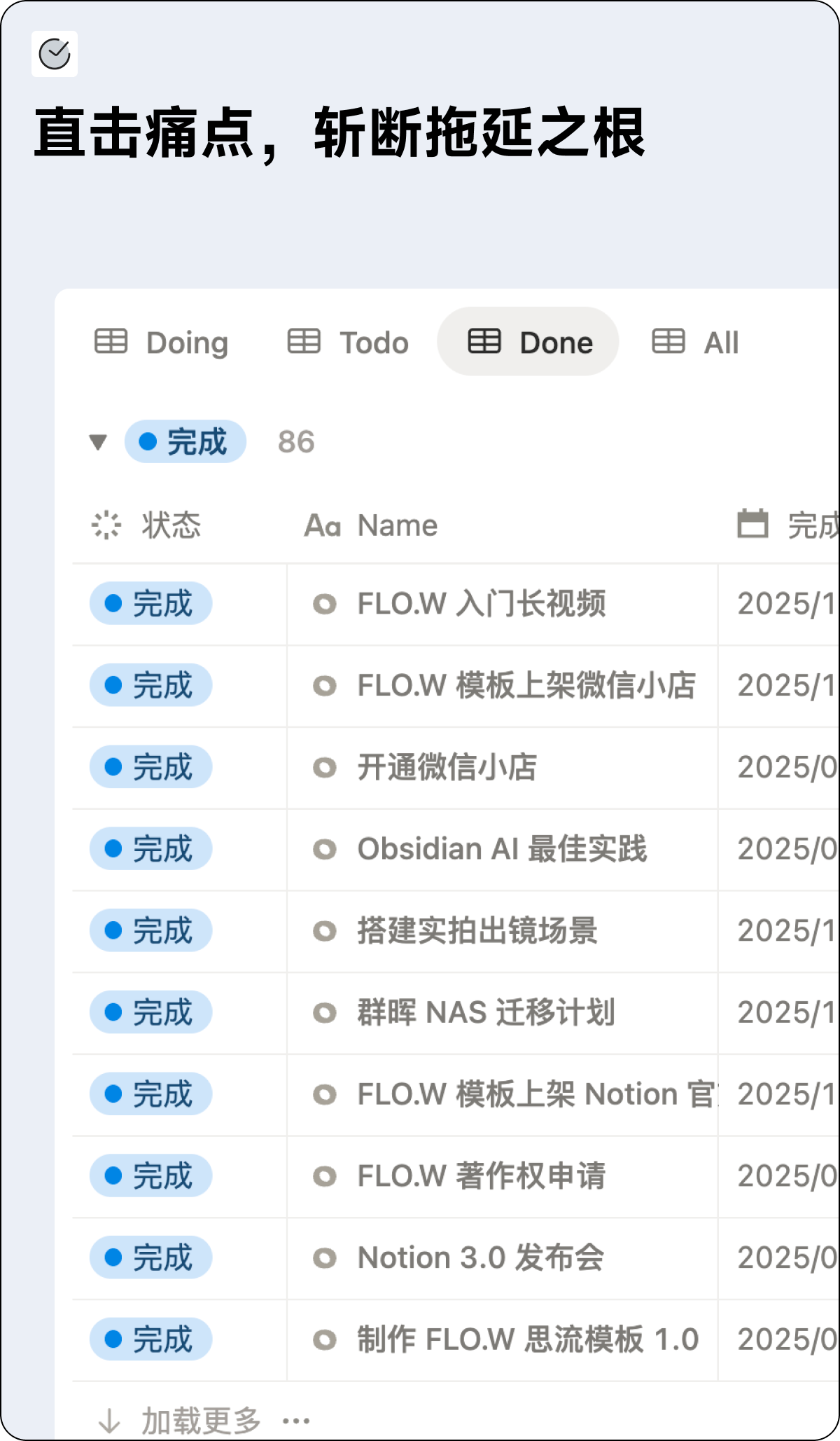Operate 知行合一示意图