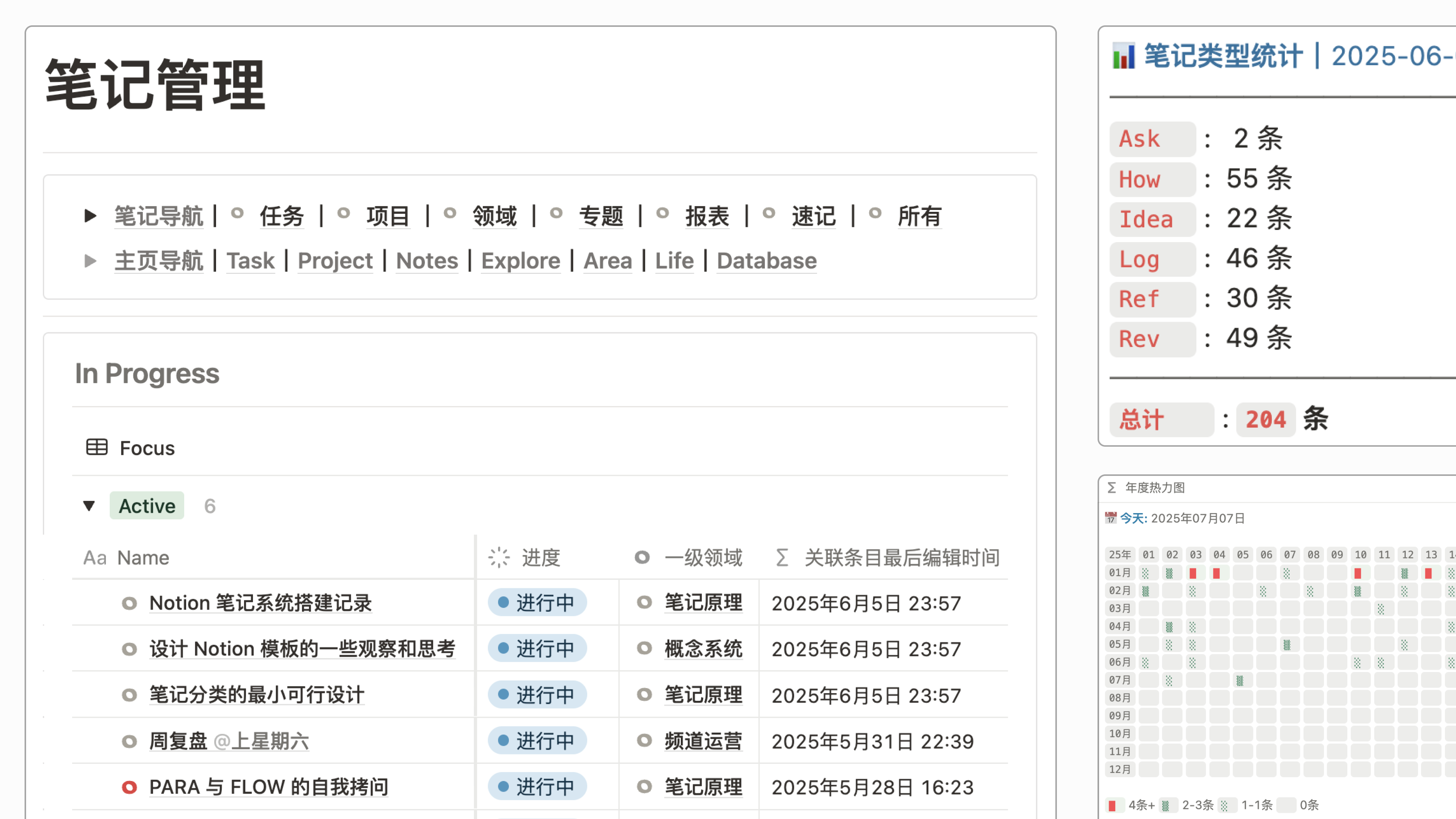 笔记中心示意图