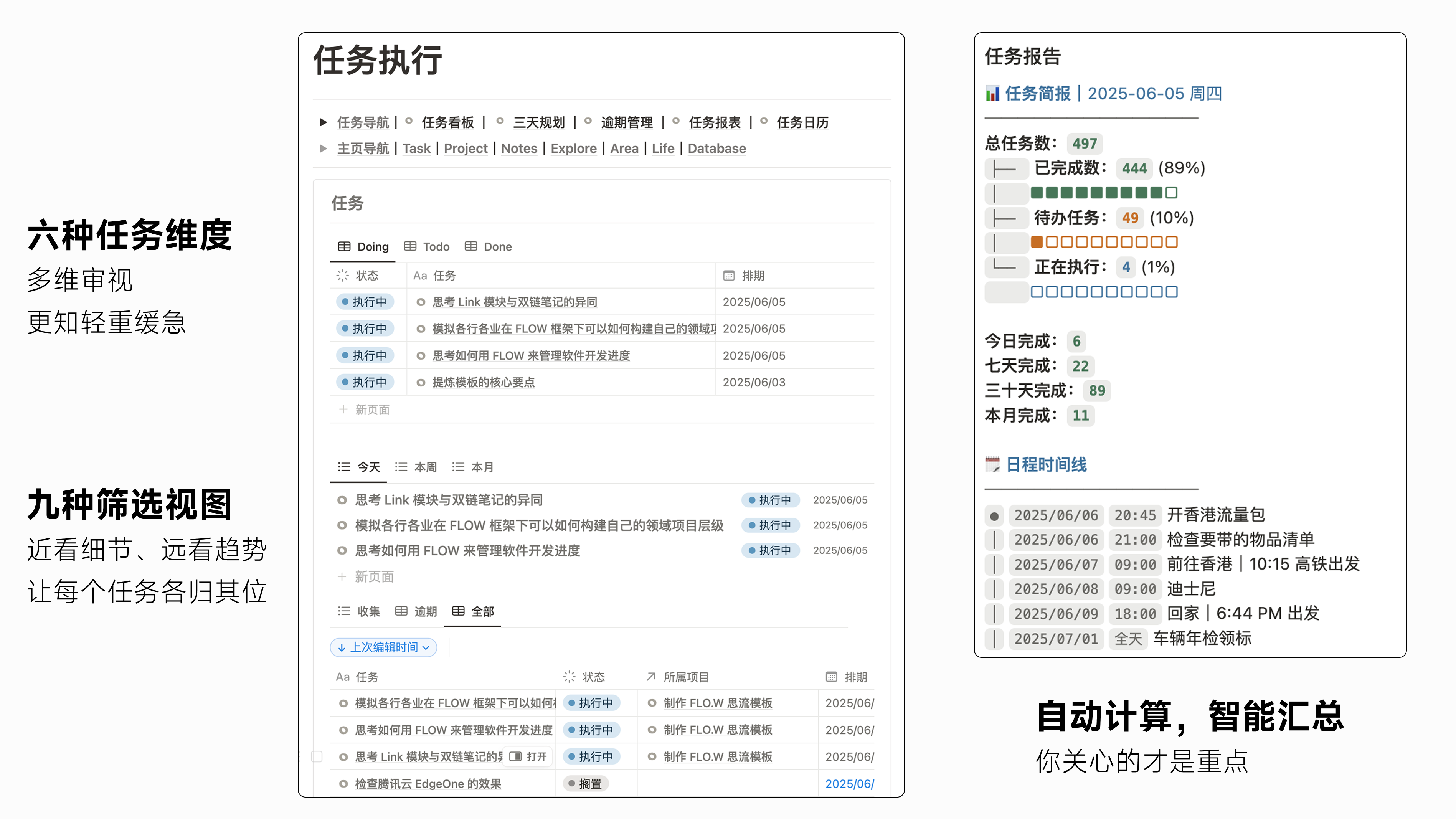 任务管理中心示意图