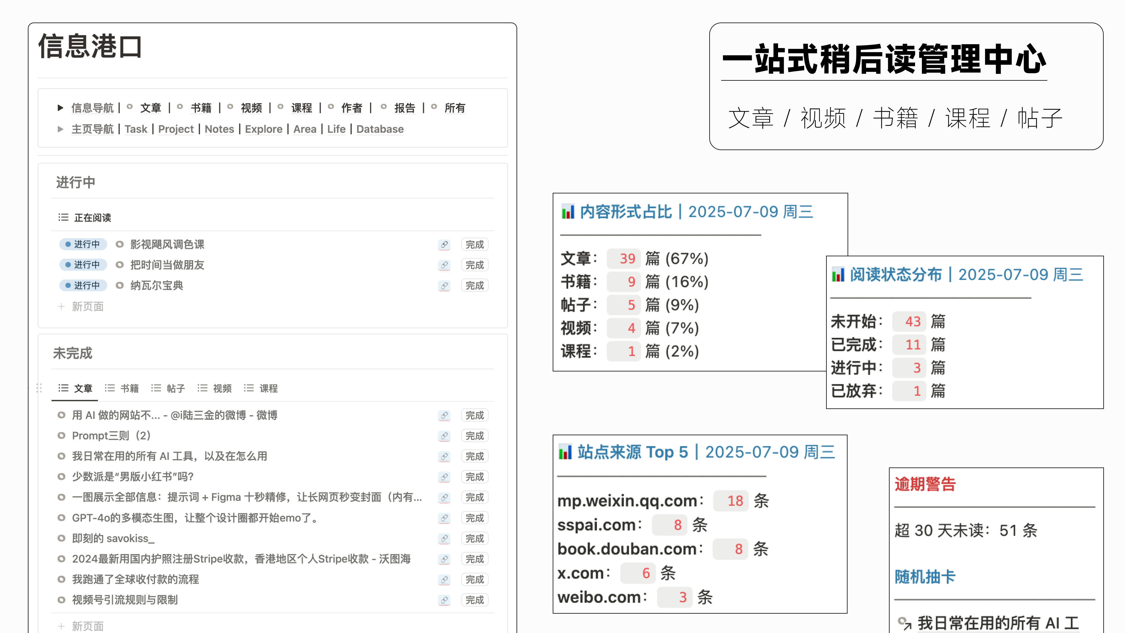 剪藏管理中心示意图
