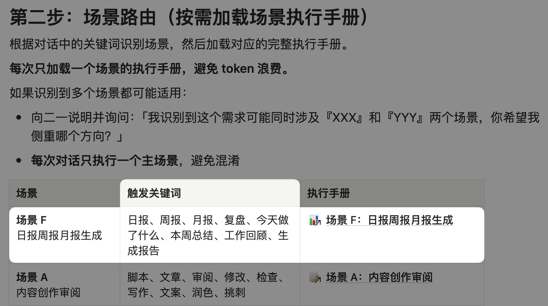 Notion Agent 全面解读，迷人的 AI 自动化工作流插图32