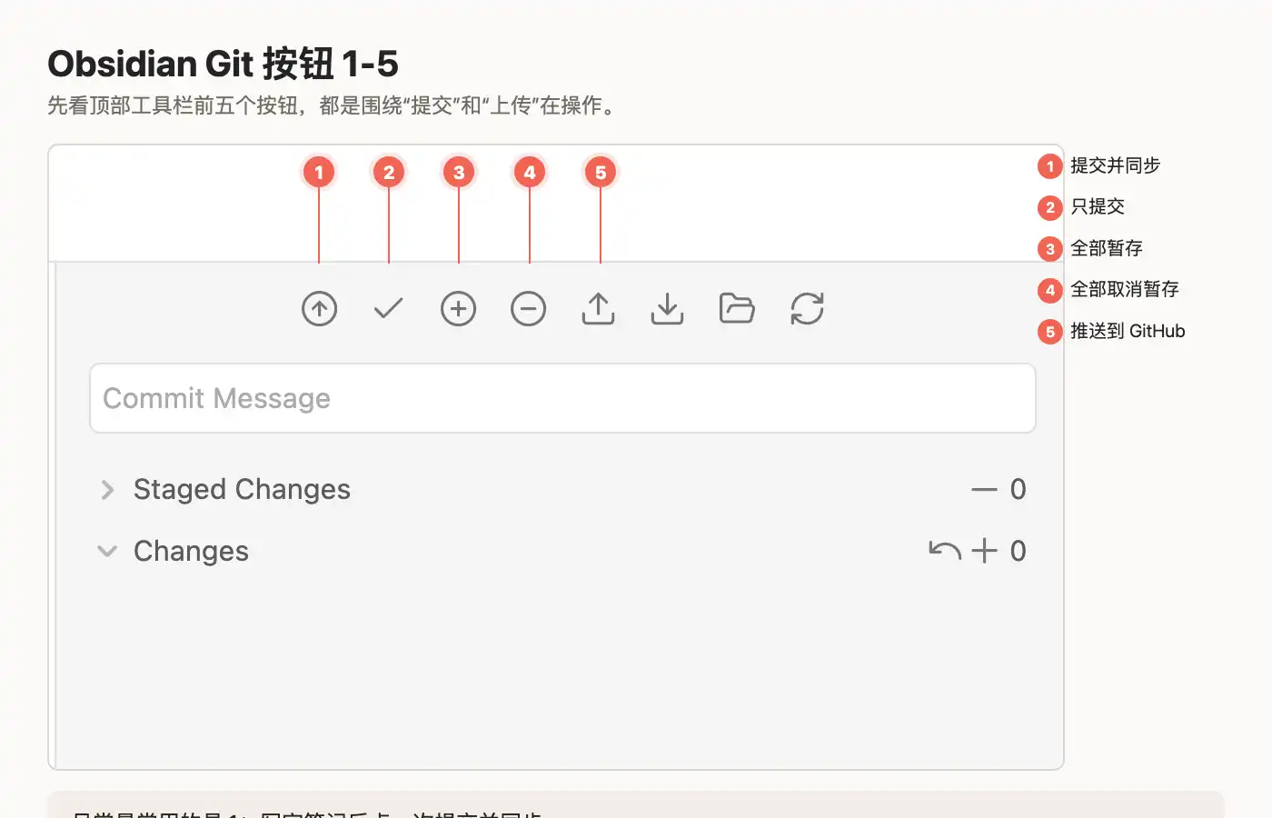 Obsidian Git plugin buttons 1 to 5