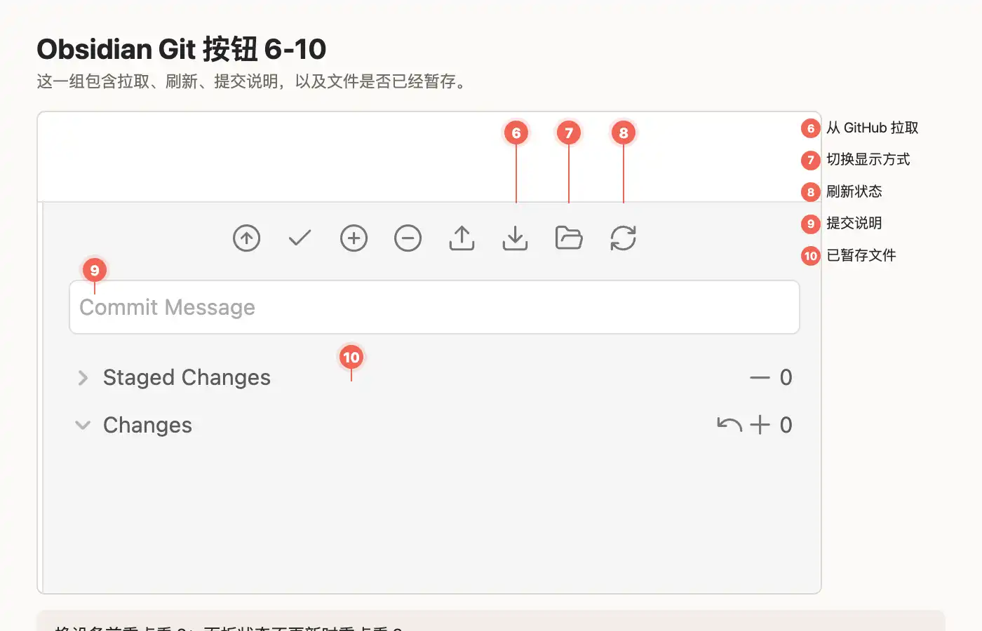 Obsidian Git plugin buttons 6 to 10