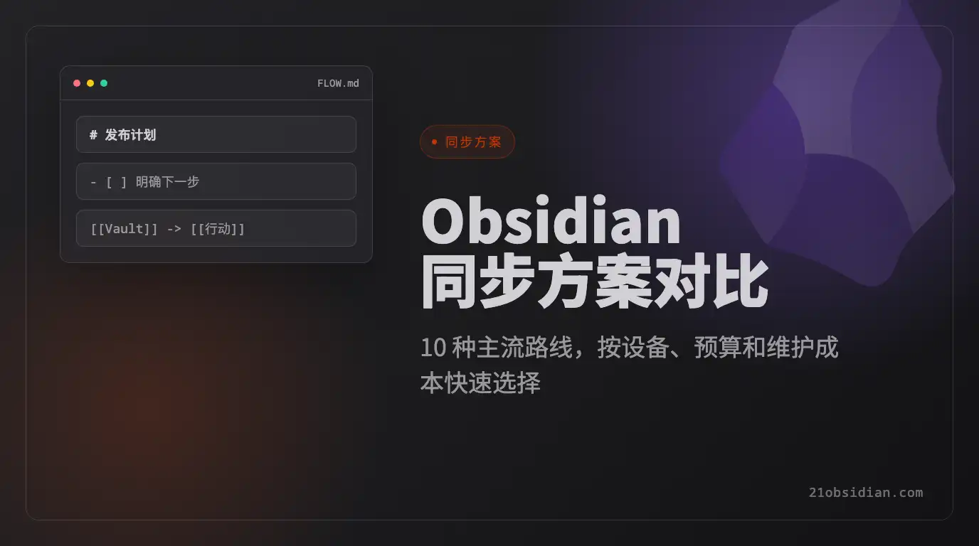Obsidian 11 种主流同步方案对比：设备、费用、难度和适合人群