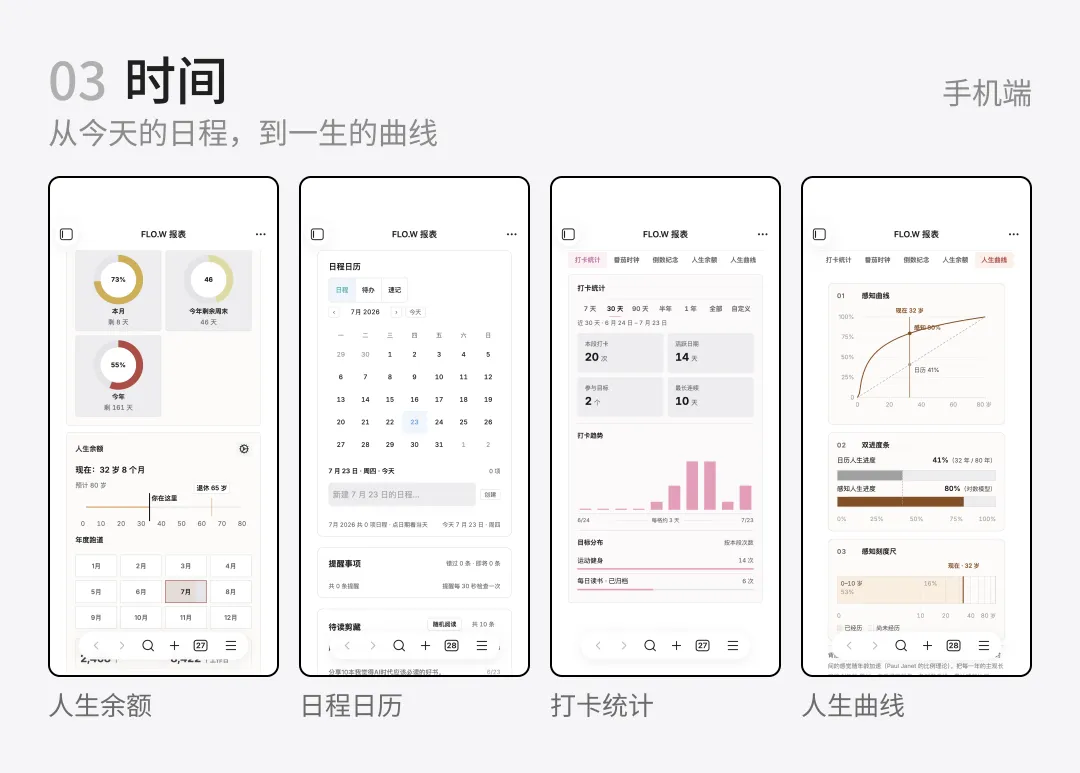 Obsidian 的三个问题｜模板开发日志（二）插图4