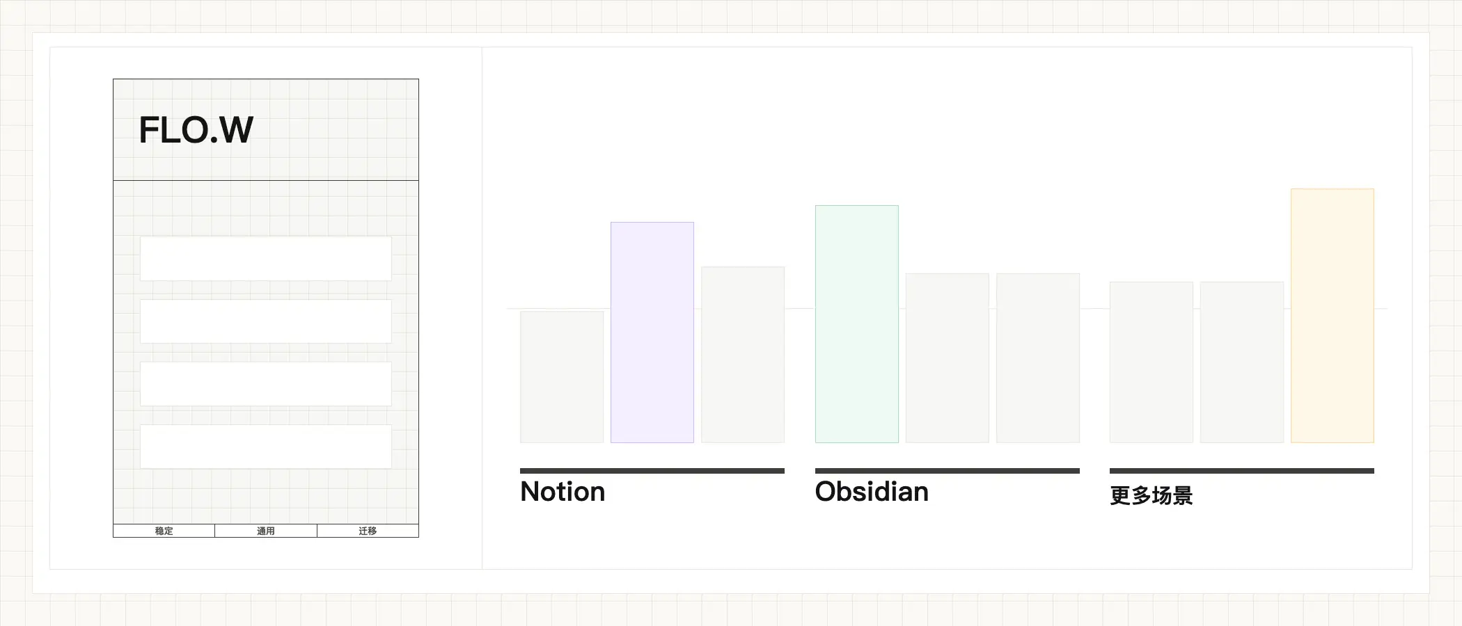 Obsidian 模板开发日志(一):下定决心插图 Obsidian 模板开发日志(一):下定决心插图