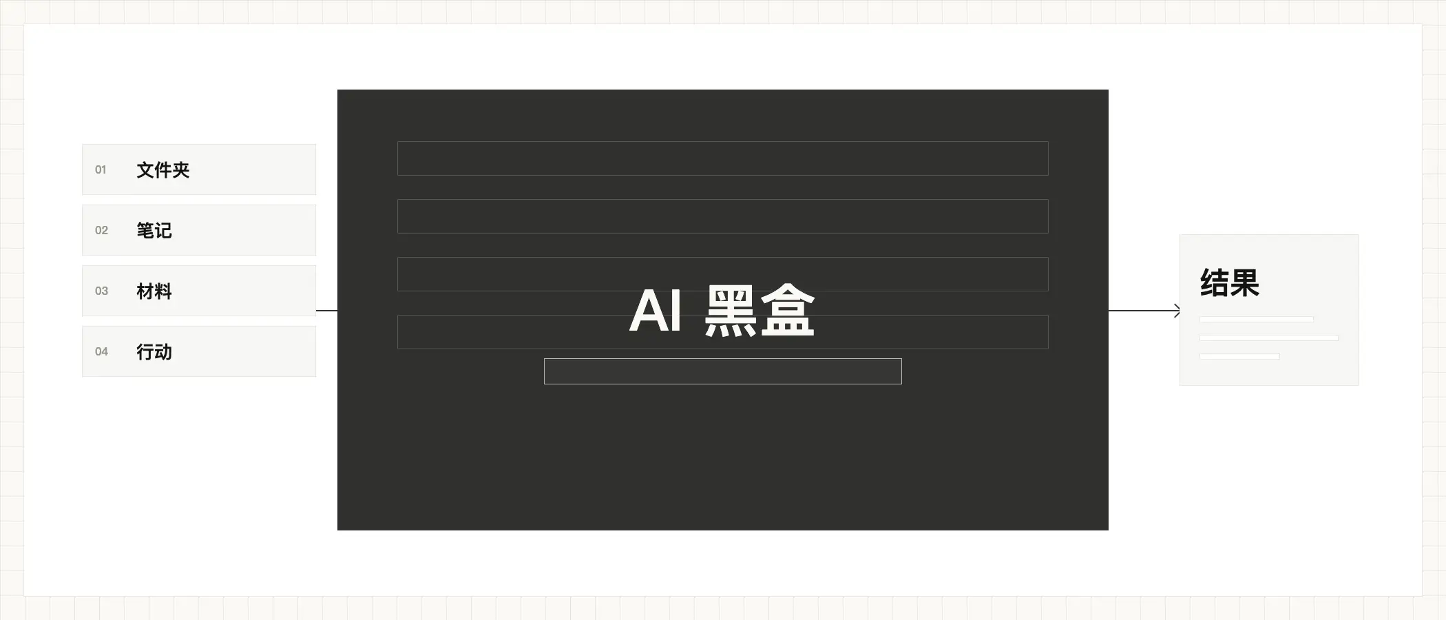Obsidian 模板开发日志(一):下定决心插图2 Obsidian 模板开发日志(一):下定决心插图2