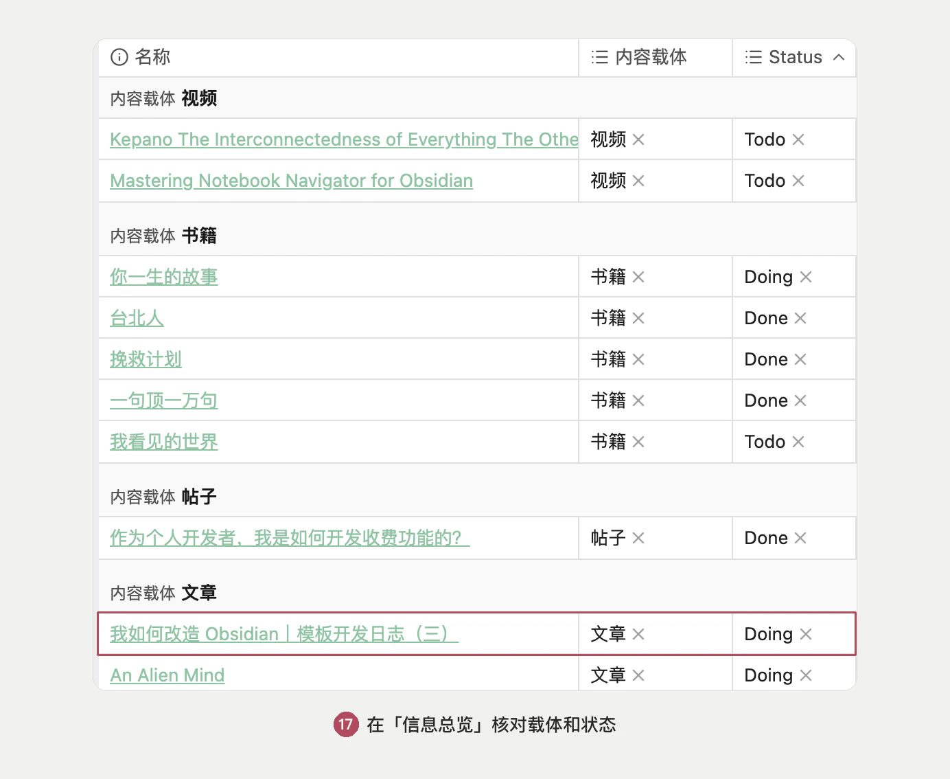 电脑版 Obsidian 主页的「信息总览」表格里，新剪藏的文章归在「文章」分组，状态为 Doing