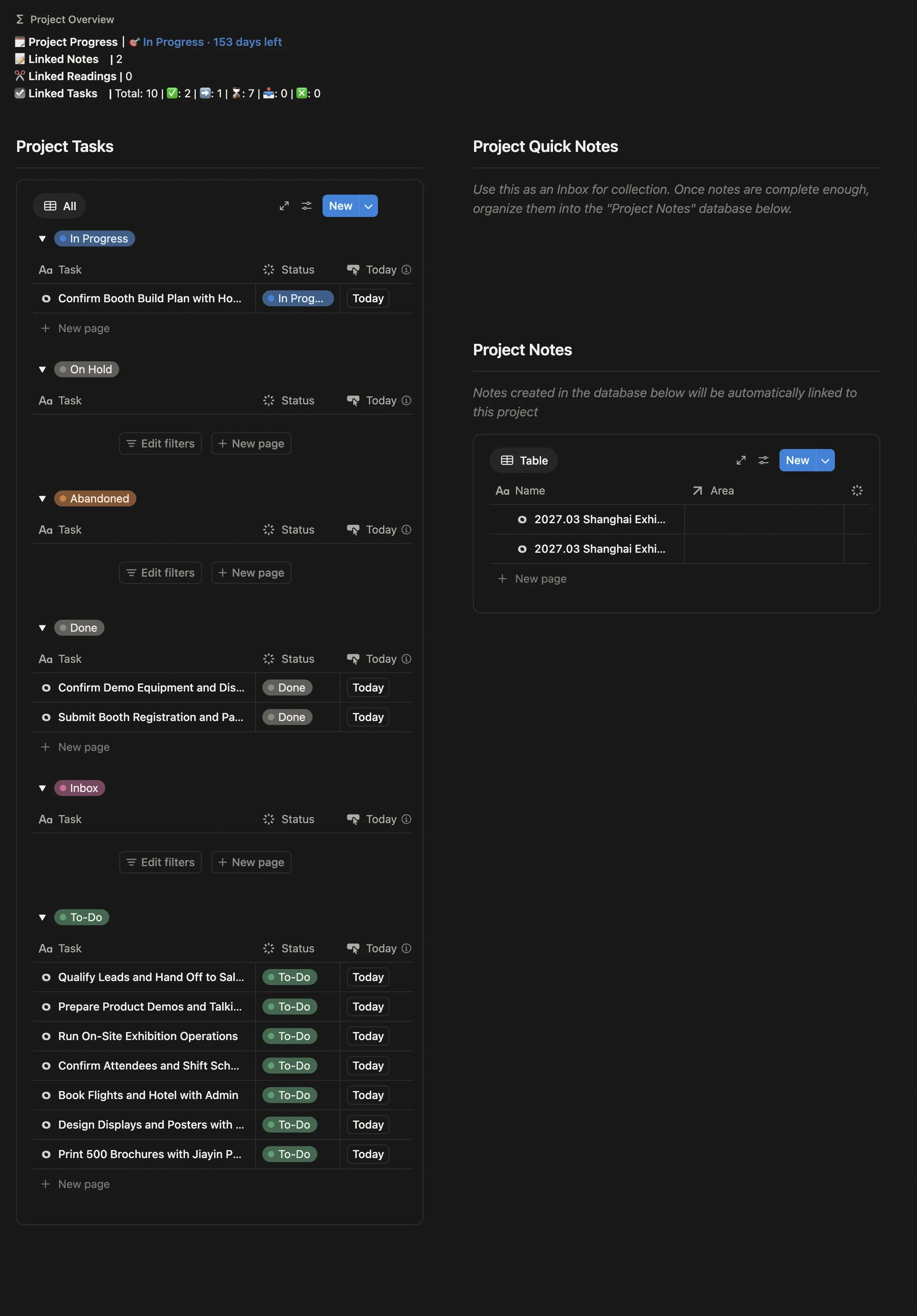 Project overview and tasks grouped by status on the project page, showing progress, total tasks, and tasks in each status