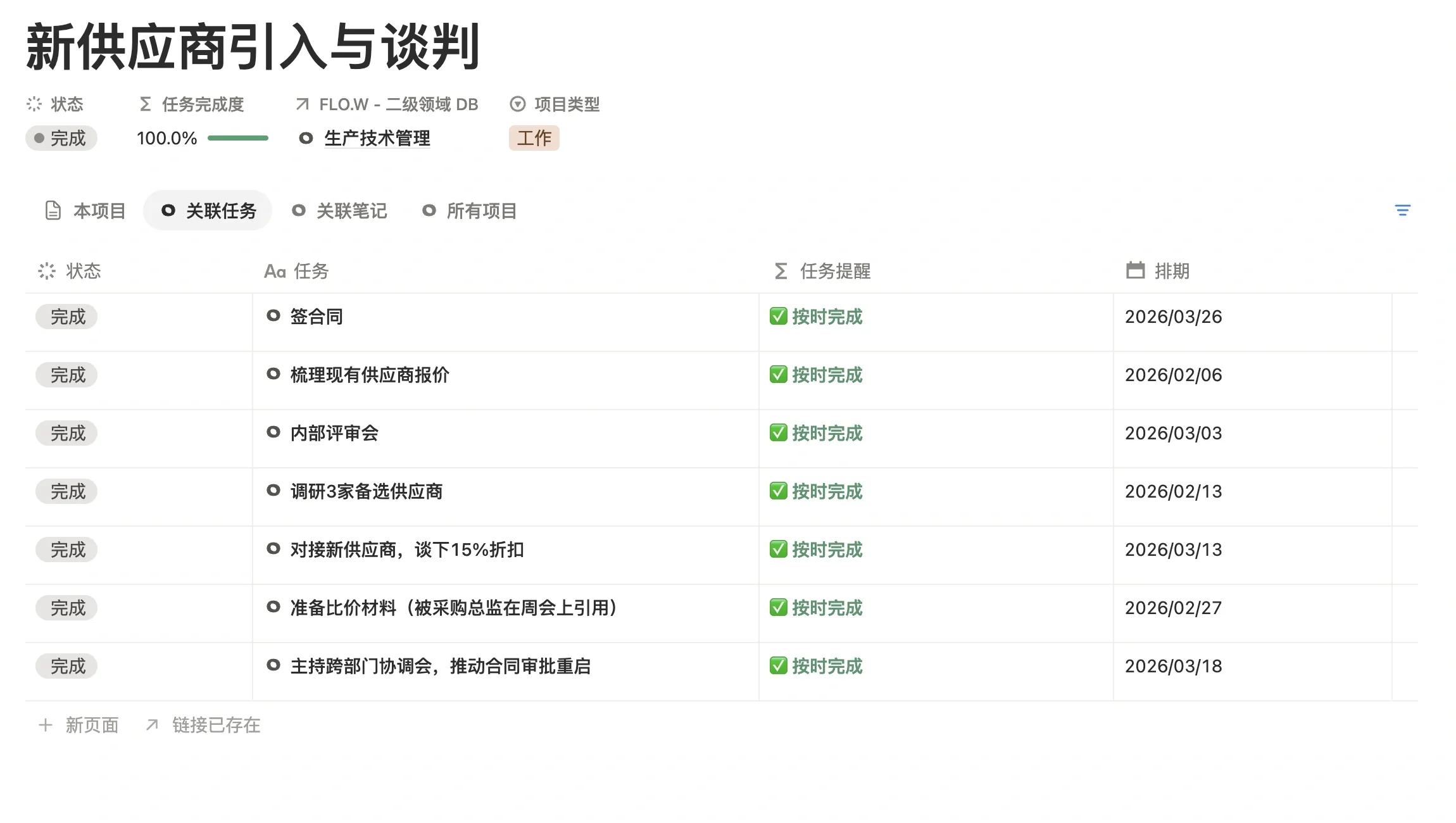 项目的关联任务列表，带结果的任务名和普通任务名放在一起对比