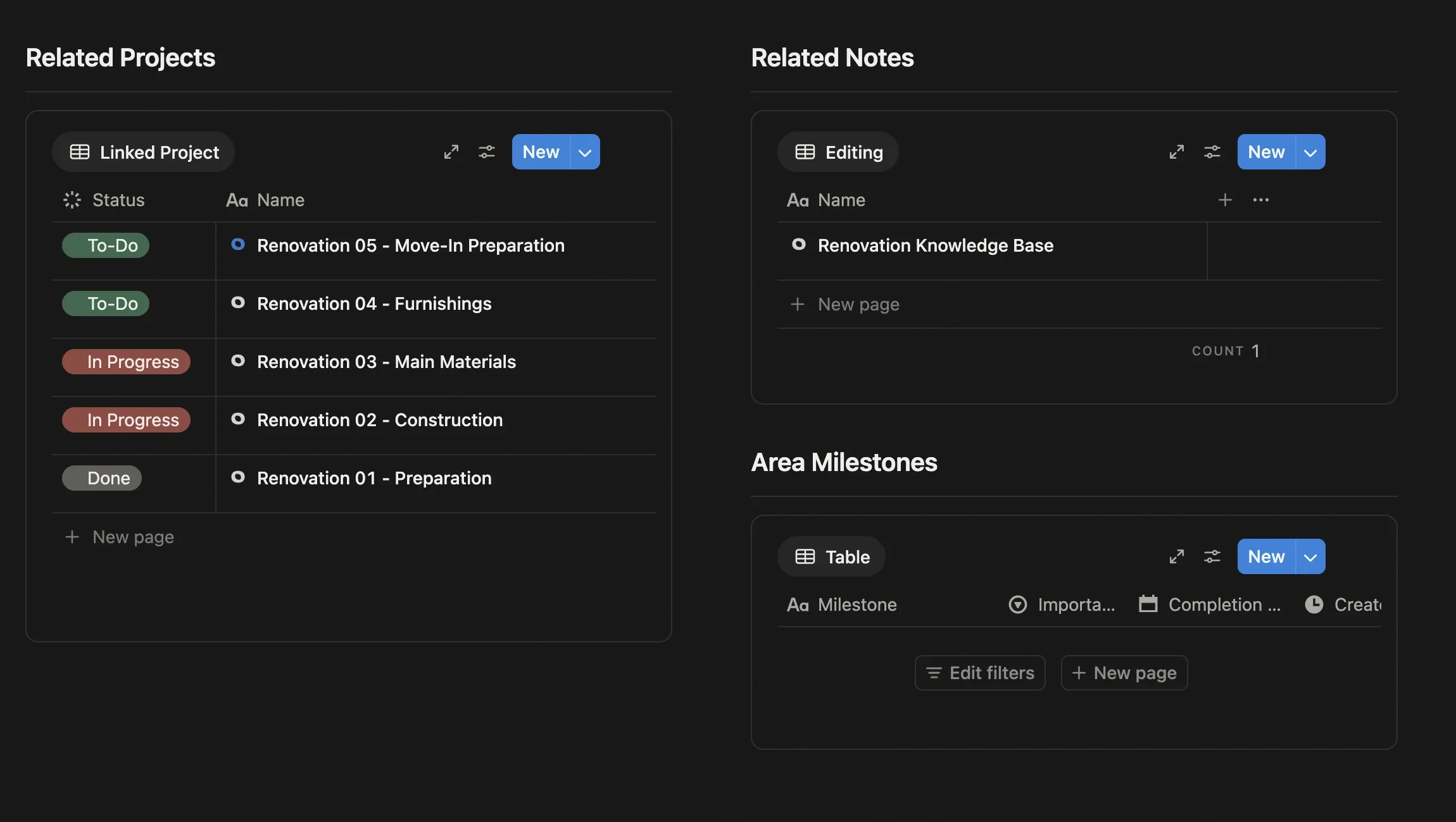 Linked project list at the bottom of the sub-Area page, showing the five renovation phases as to do, in progress, or done