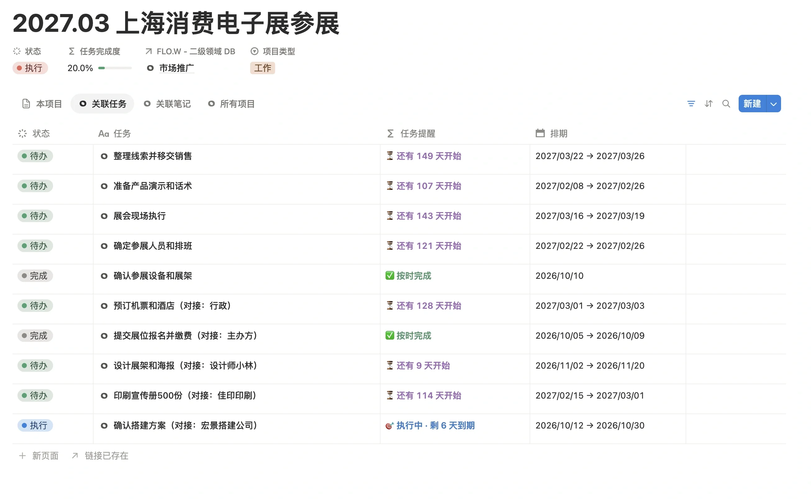 展会项目的关联任务列表，任务名里注明对接对象，每条都有排期和任务提醒