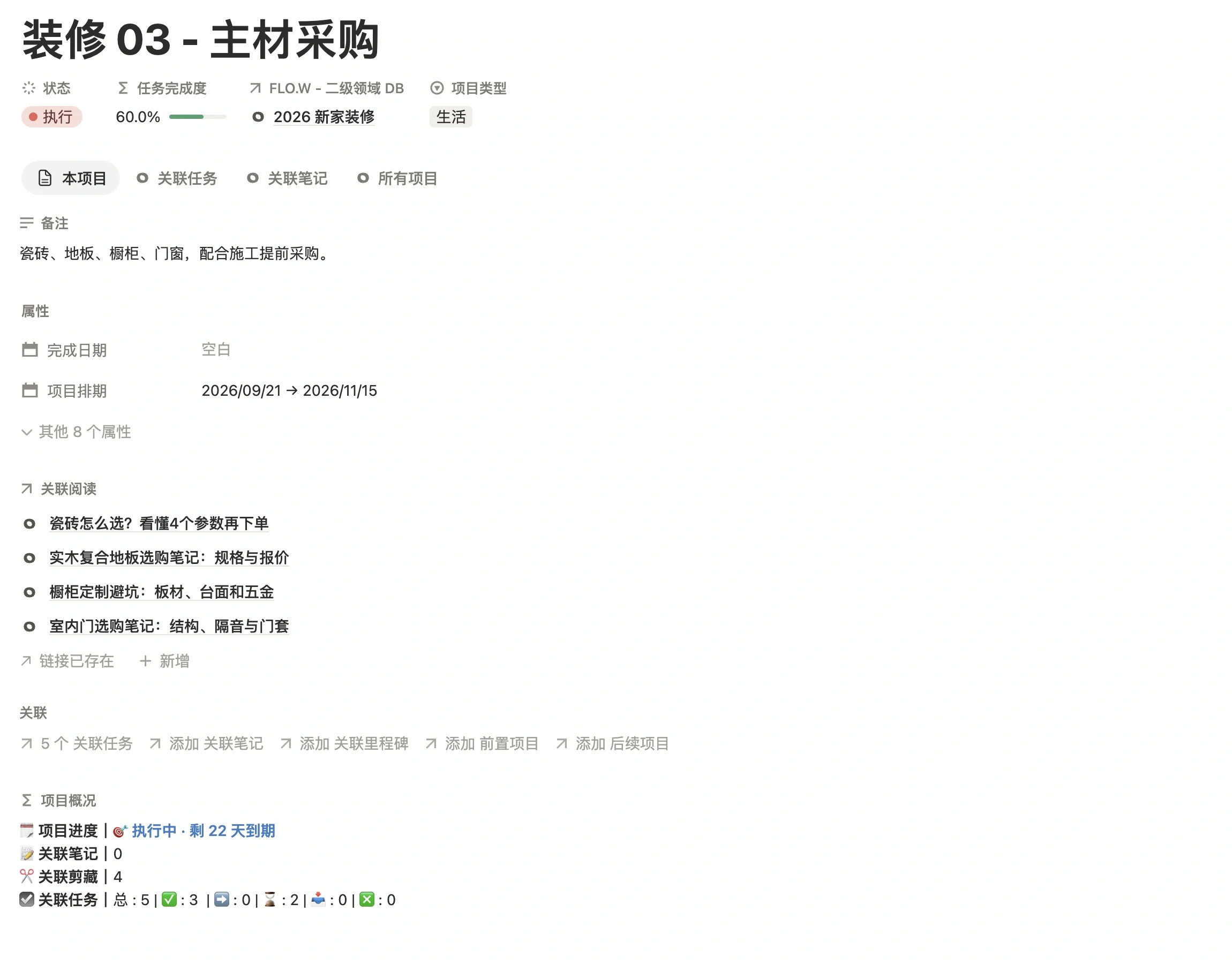 项目「装修 03 - 主材采购」页面，关联阅读一栏列出瓷砖、地板、橱柜、室内门四条剪藏攻略
