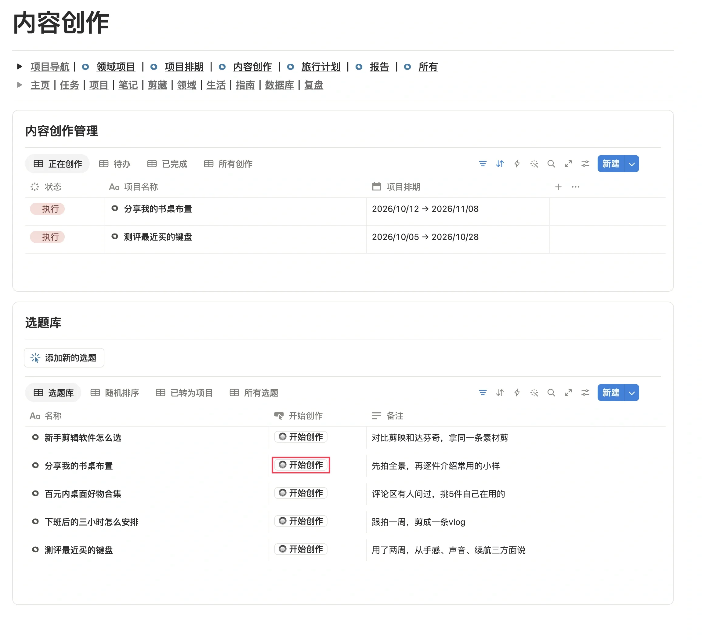 内容创作分区的选题列表，点击选题右侧的开始创作按钮