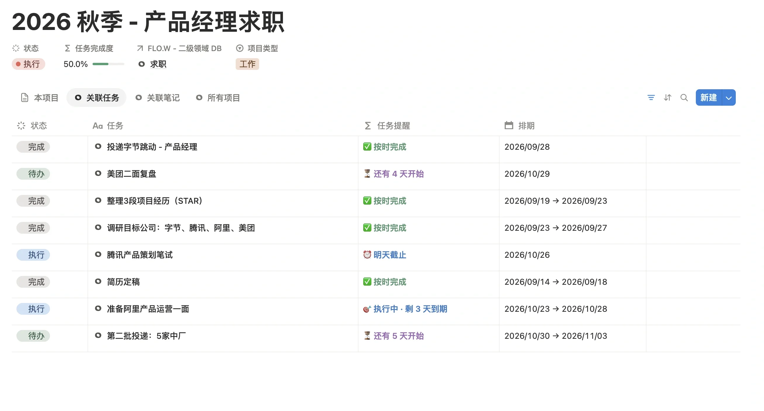 求职项目的关联任务列表，简历准备、公司调研、投递与面试各阶段的任务带状态和排期