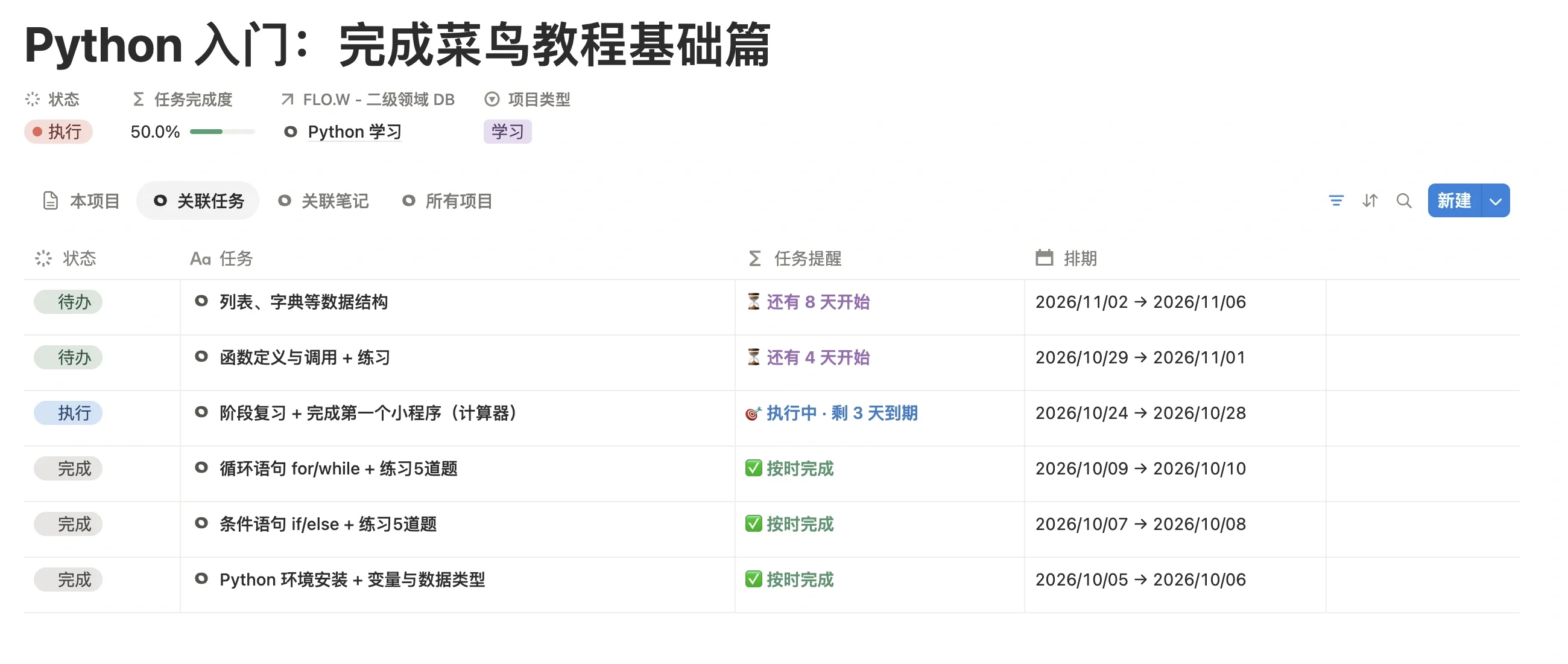 学习项目的关联任务列表，6 条学习任务带状态、任务提醒和排期