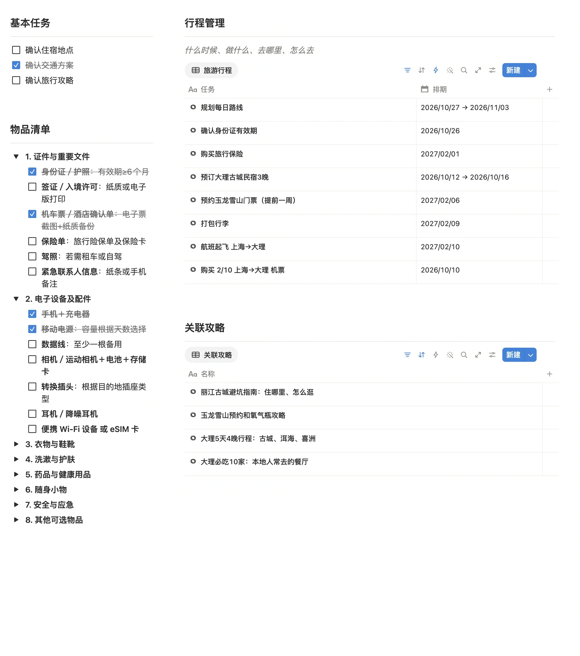 旅行项目页面的预设模块：左边基本任务和物品清单，右边行程管理和关联攻略
