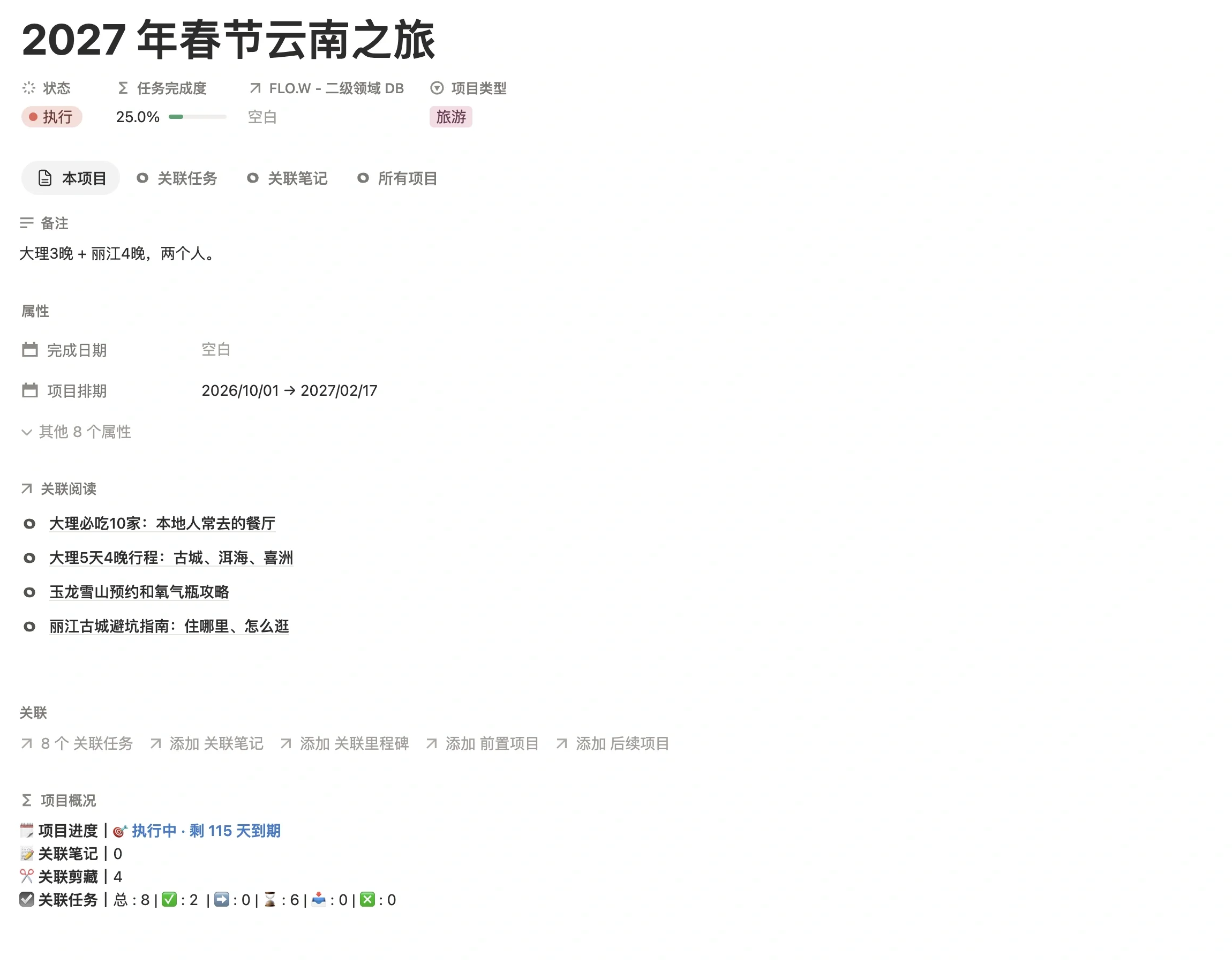 新建的旅行项目页面，项目类型为旅游，设置了出发和返回日期，并关联了攻略