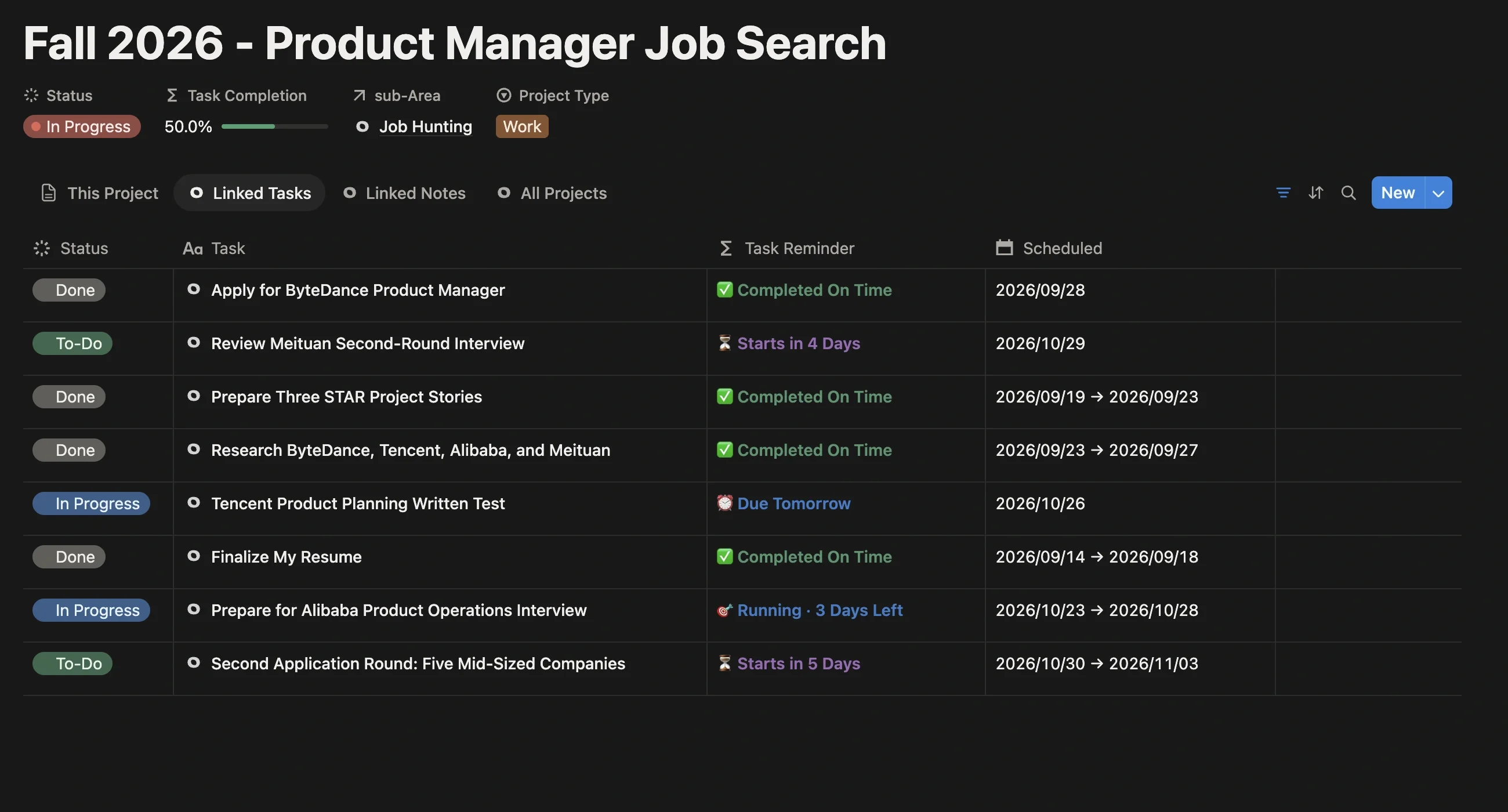 Linked task list of the job search project, covering resume prep, company research, applications, and interviews, each with status and schedule