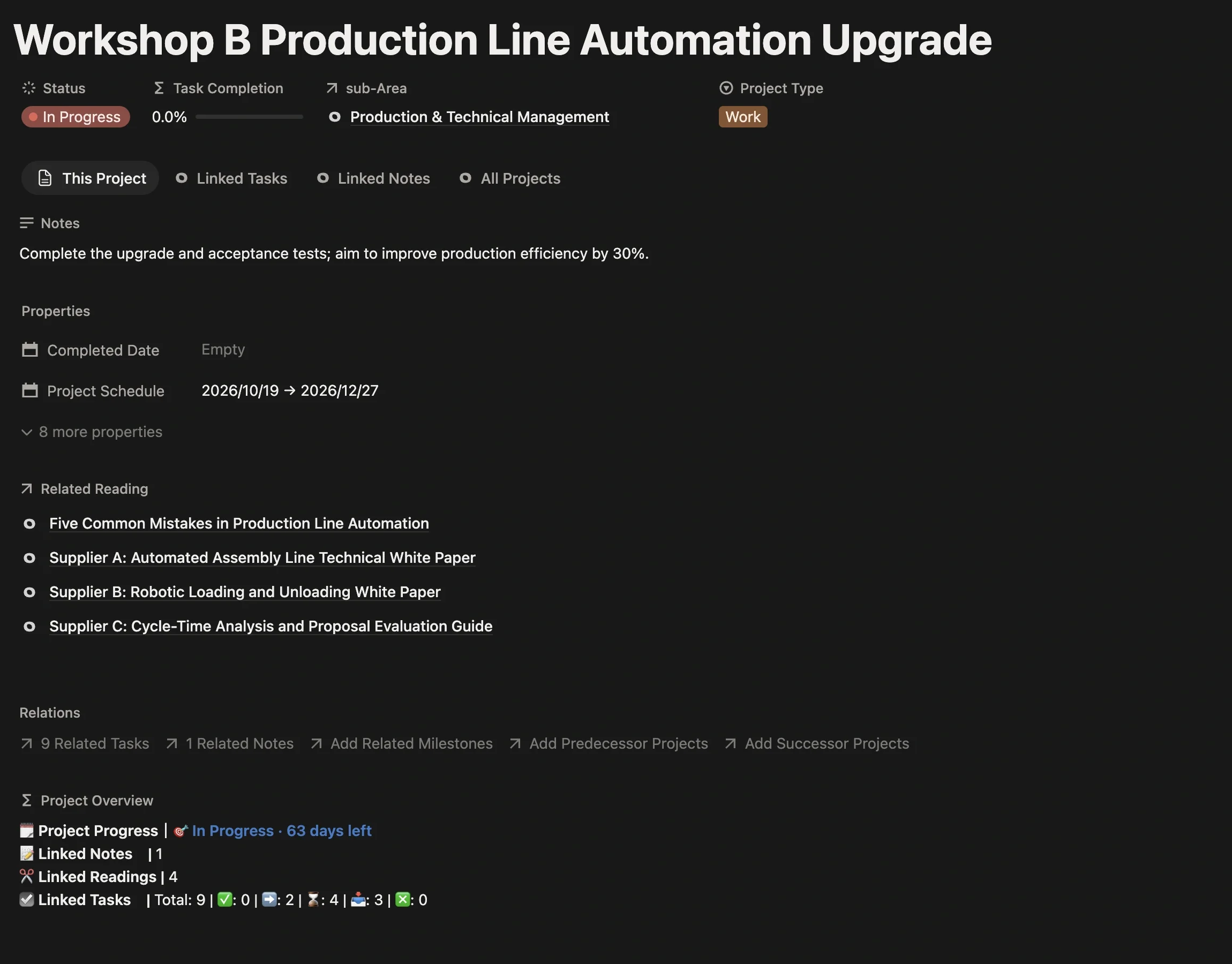 The project “Workshop B Production Line Automation Upgrade” with Project Type set to Work, linked to the Production & Technical Management sub-area, and its Project Schedule
