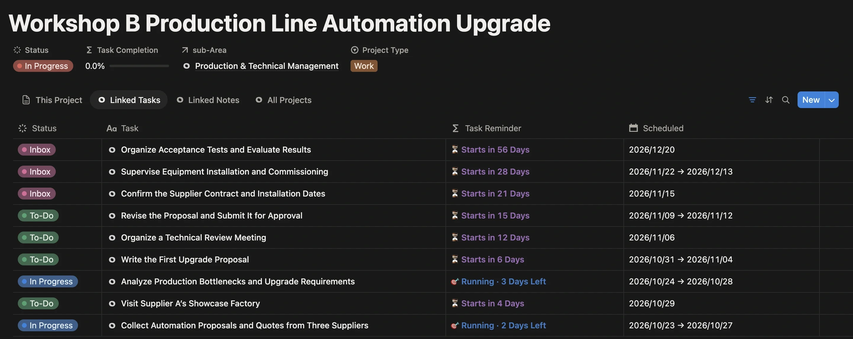 Linked task list of the automation upgrade project: nine tasks, each with status, task reminder, and schedule