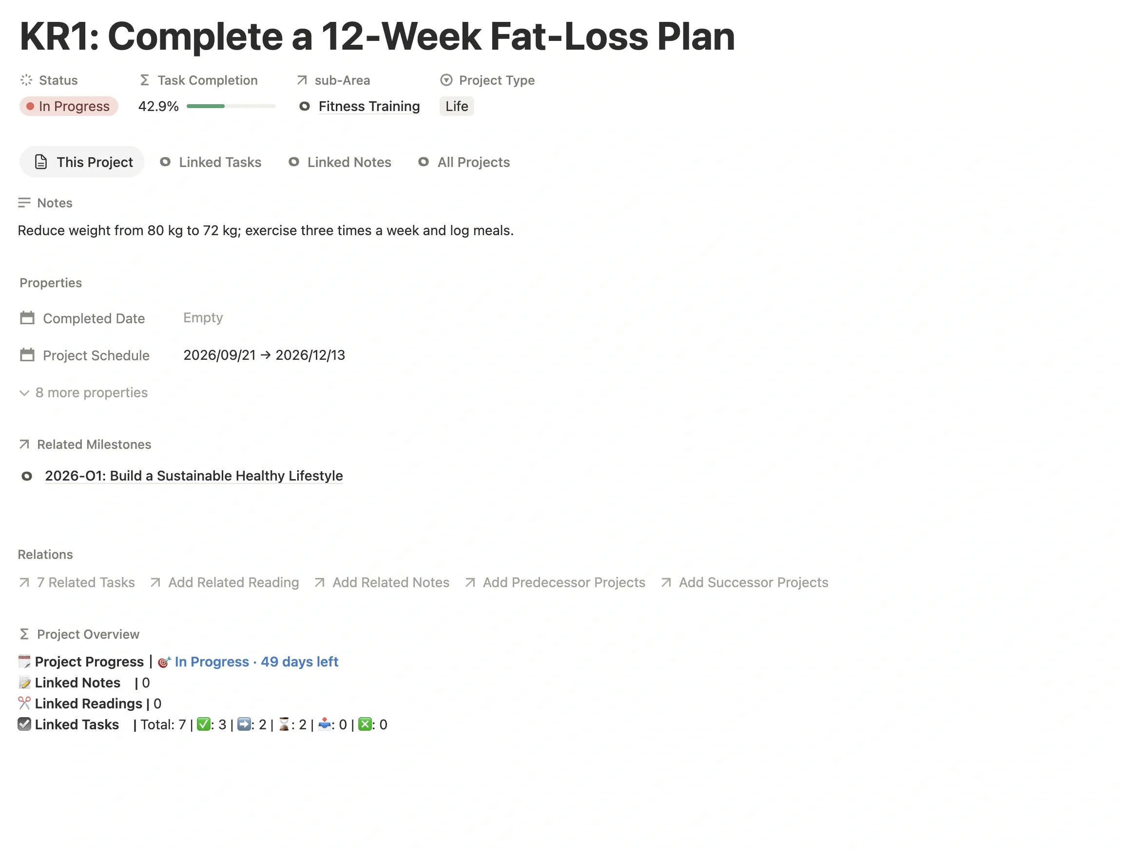 Project page for the KR “Complete a 12-Week Fat Loss Plan”, in progress, linked to the Fitness Training sub-Area with a schedule set