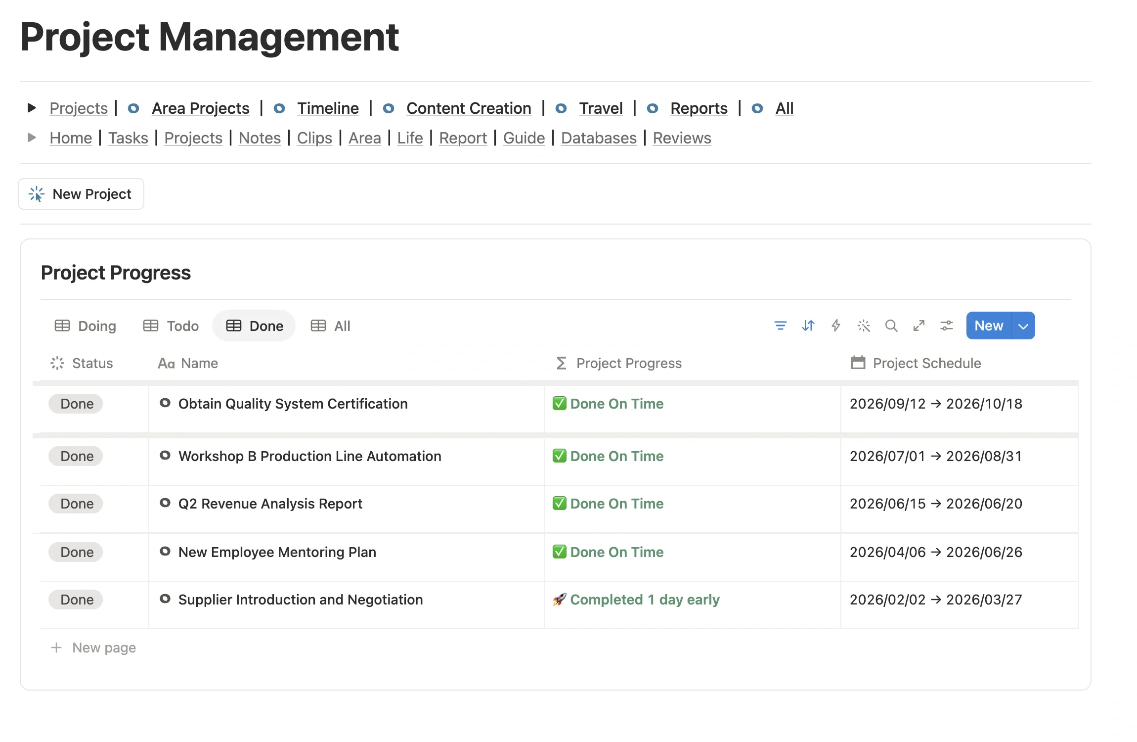 Project Progress on the Project Management page switched to the Done view, listing completed projects and their schedules