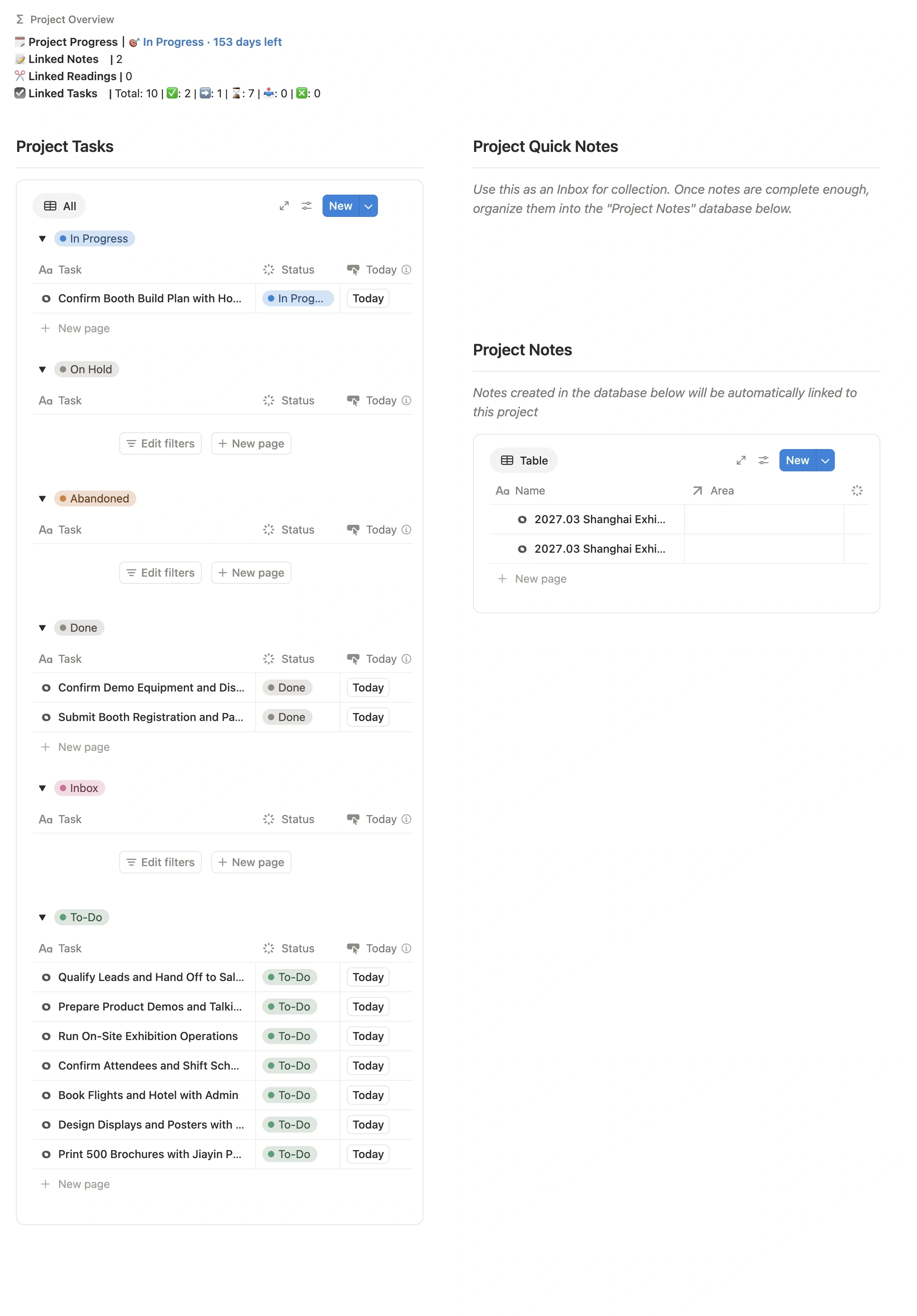 Project overview and tasks grouped by status on the project page, showing progress, total tasks, and tasks in each status