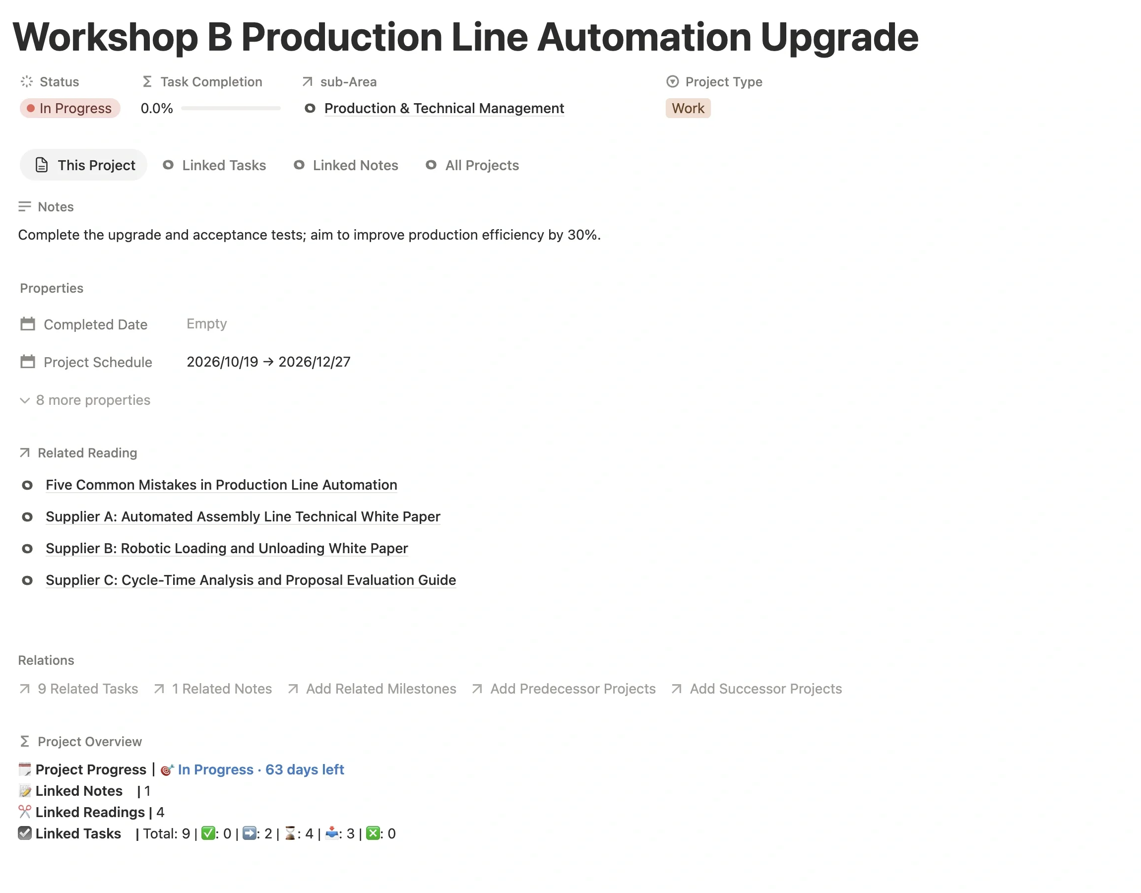 The project “Workshop B Production Line Automation Upgrade” with Project Type set to Work, linked to the Production & Technical Management sub-area, and its Project Schedule