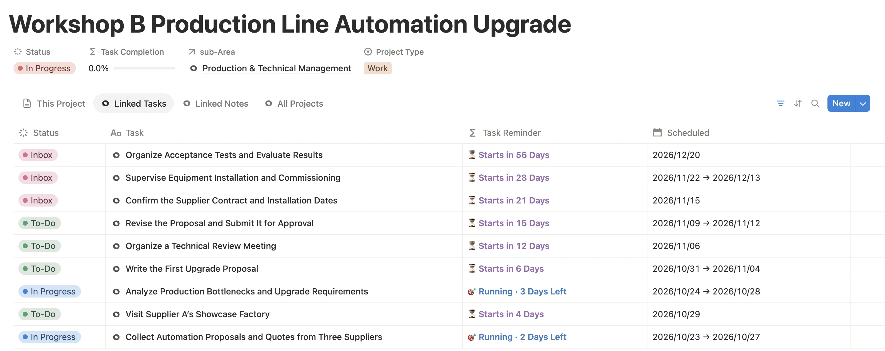 Linked task list of the automation upgrade project: nine tasks, each with status, task reminder, and schedule