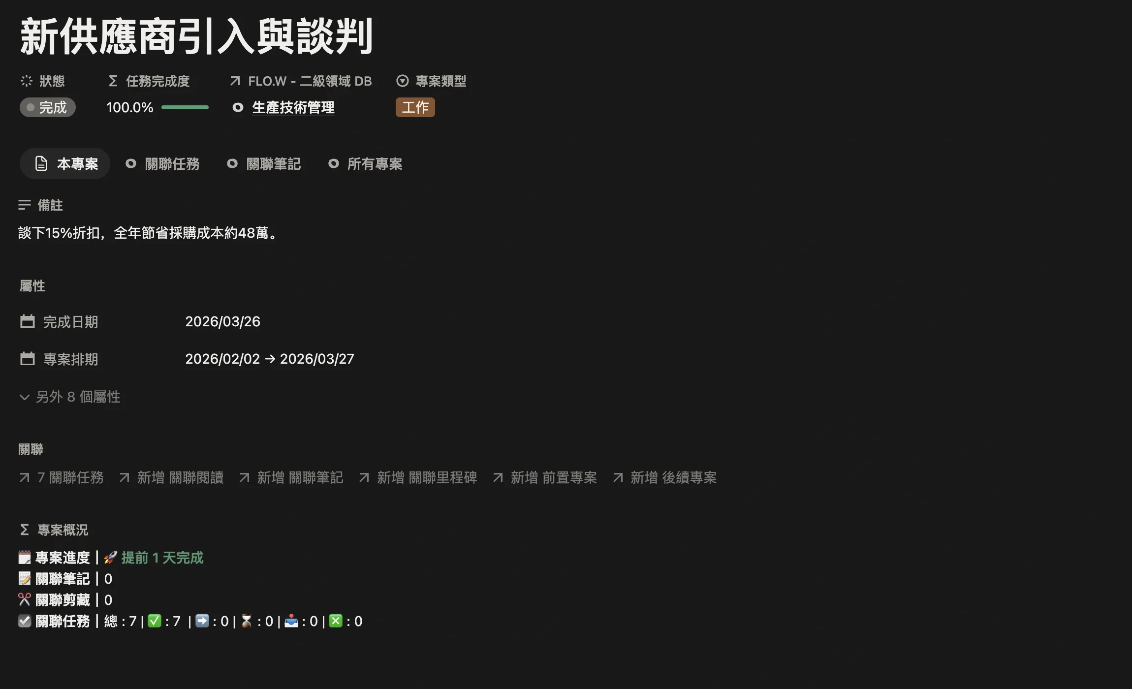 工作專案「新供應商引入與談判」頁面，顯示狀態、所屬領域、專案排期和專案概況