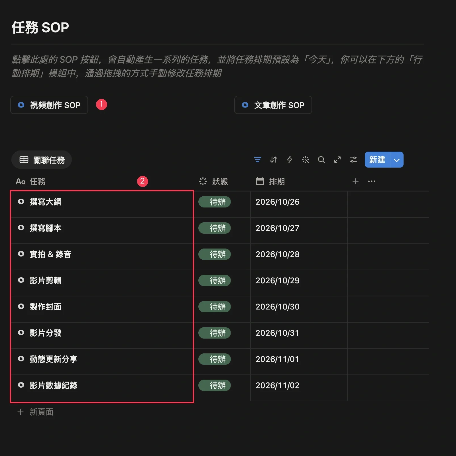 自動生成的影片創作任務
